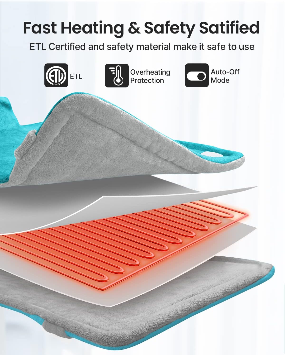 RENPHO Heating Pad for Back, Gift for Women & Men, FSA Eligible HSA