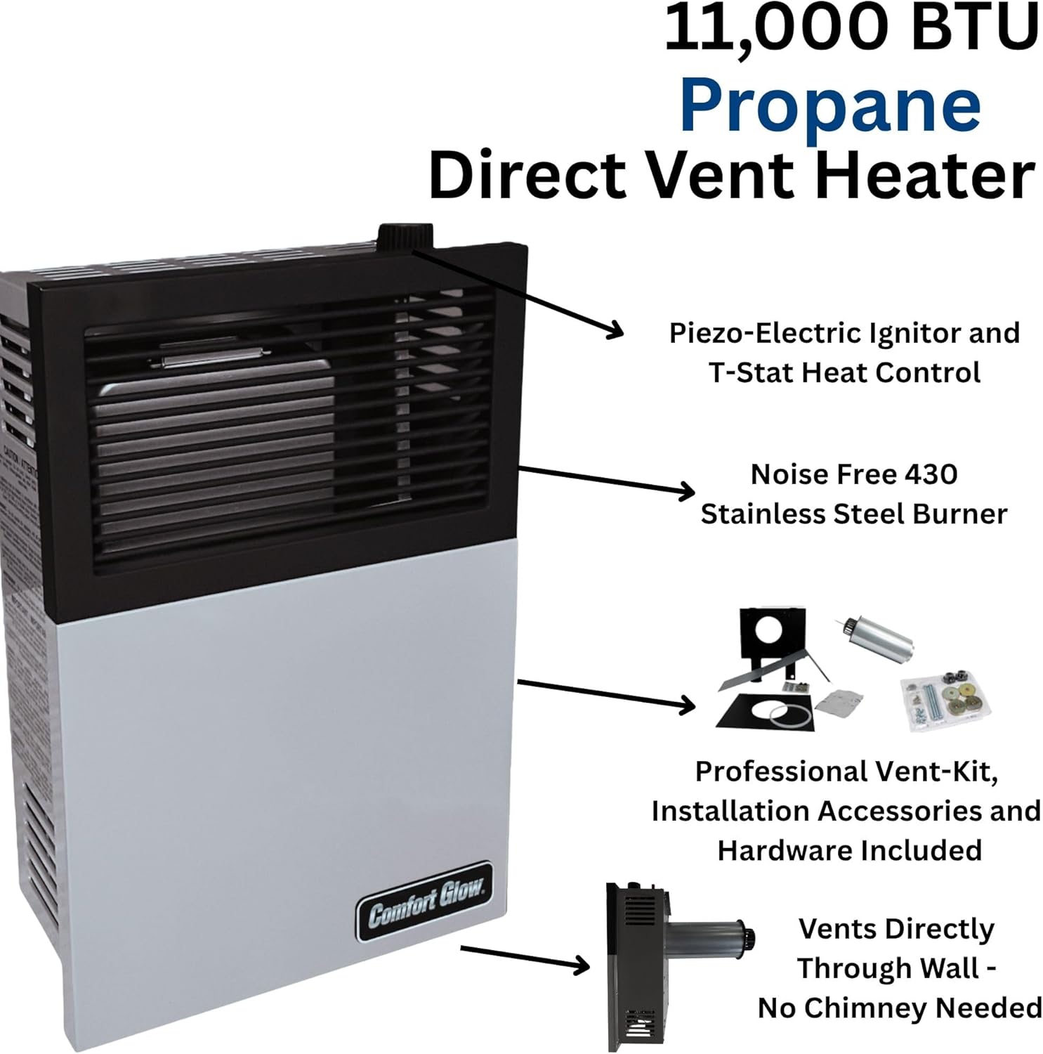 Comfort Glow 11, 000 BTU Direct Vent Liquid Propane Gas Wall Heater, Medium, Gray | Electronic Ignition, Thermostat, Heat up to 350 sq ft Area