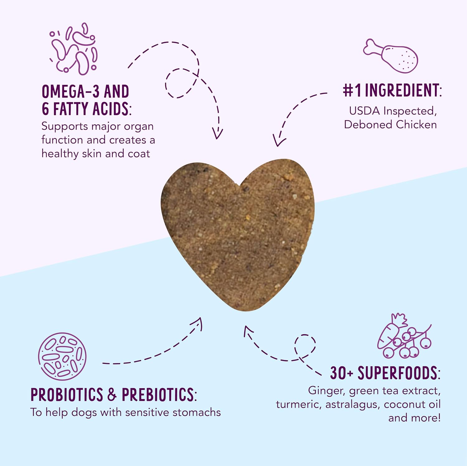 Health Extension Heart-Shaped Crunchy Biscuits, 12oz (340g) – Chicken Flavor, GMO-Free Dog Training Treats for Small Breeds