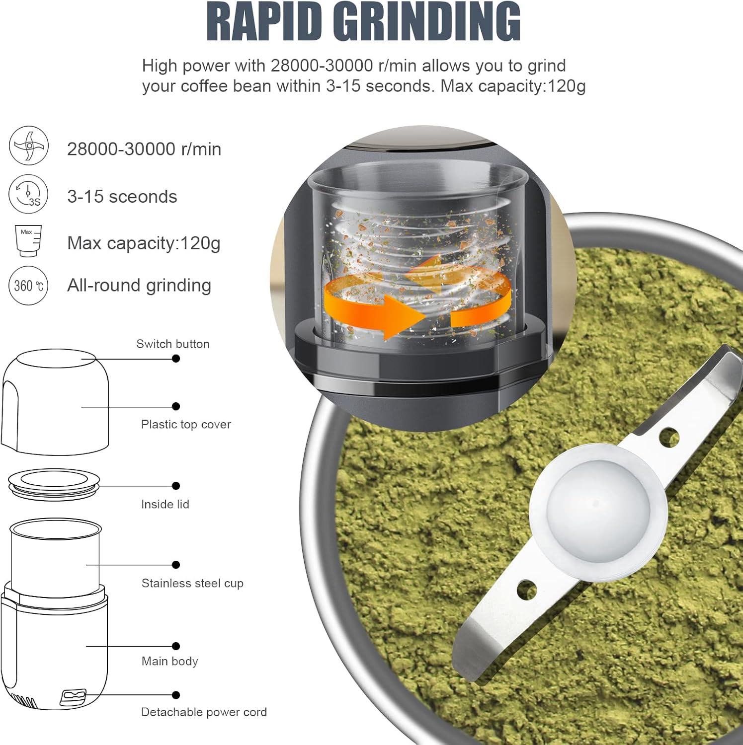 COOL KNIGHT Herb Grinder [large capacity/fast/Electric ]-Spice Herb Coffee Grinder with Pollen Catcher/- 7.5" (Black)