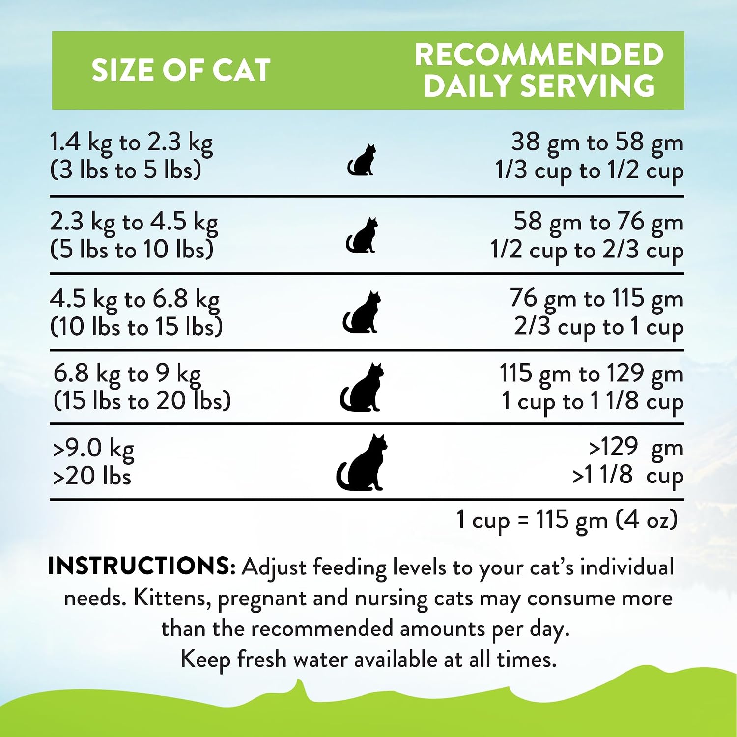 Addiction Viva La Venison Grain-Free Dry Cat Food - with Premium Venison to Support Muscle Development & Maintenance - High-Protein Recipe with Chicken & Low Carb - Made in New Zealand - 4lbs