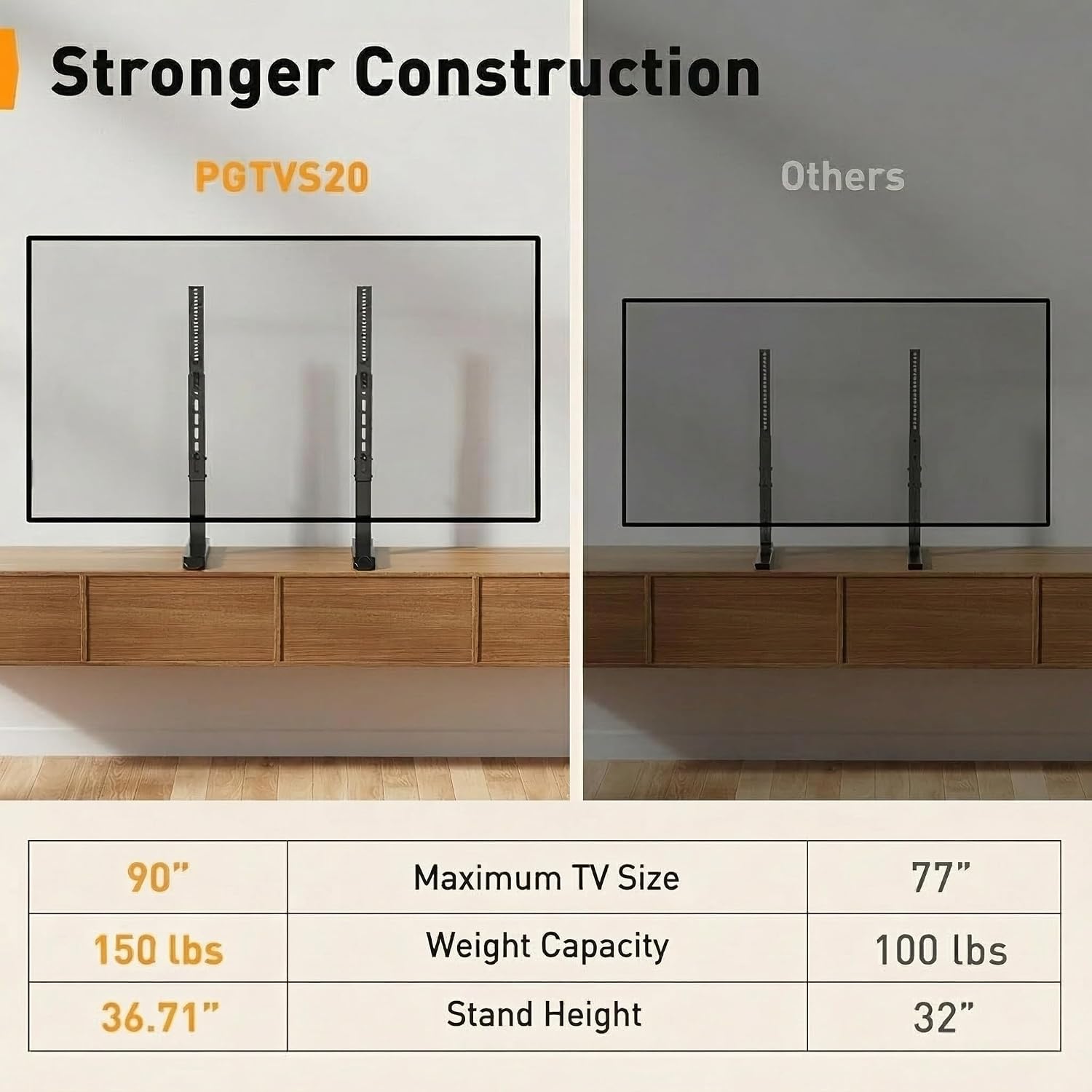 Perlegear Universal TV Stand Legs for Most 37–90 Inch TVs up to 150 lbs, Height Adjustable TV Legs Replacement Suitable for Soundbar