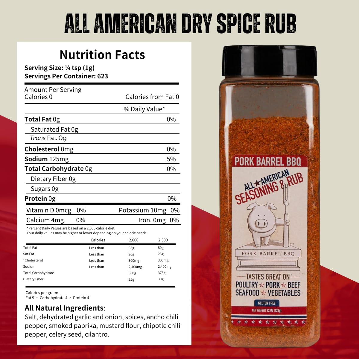 Pork Barrel BBQ All-Purpose BBQ Seasoning & Rub | Sugar-Free, Gluten-Free, MSG-Free | All American BBQ Seasoning for Chicken, Beef & Pork – 22oz Jar