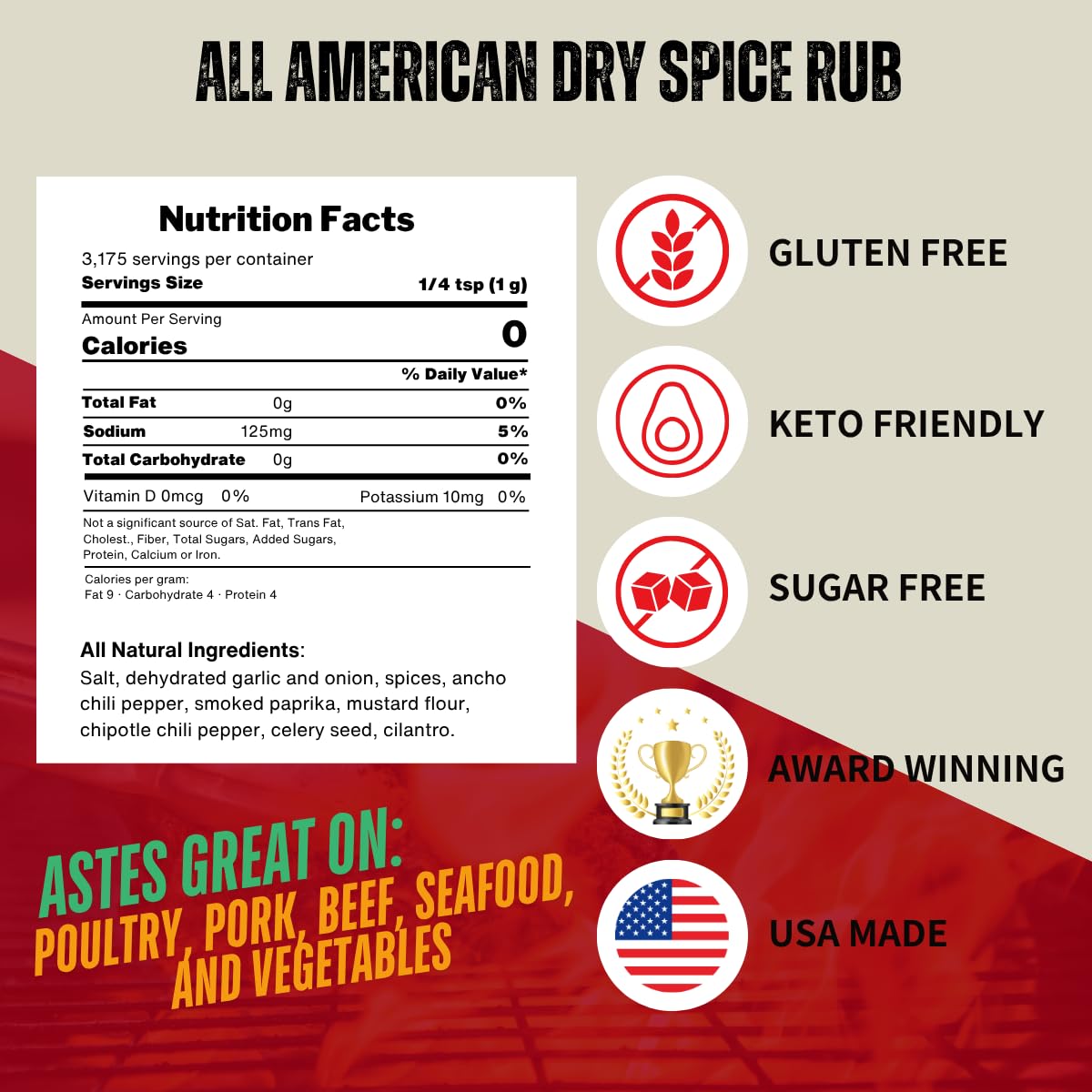 Pork Barrel BBQ All-Purpose BBQ Seasoning & Rub | Sugar-Free, Gluten-Free, MSG-Free | All American BBQ Seasoning for Chicken, Beef & Pork – 22oz Jar