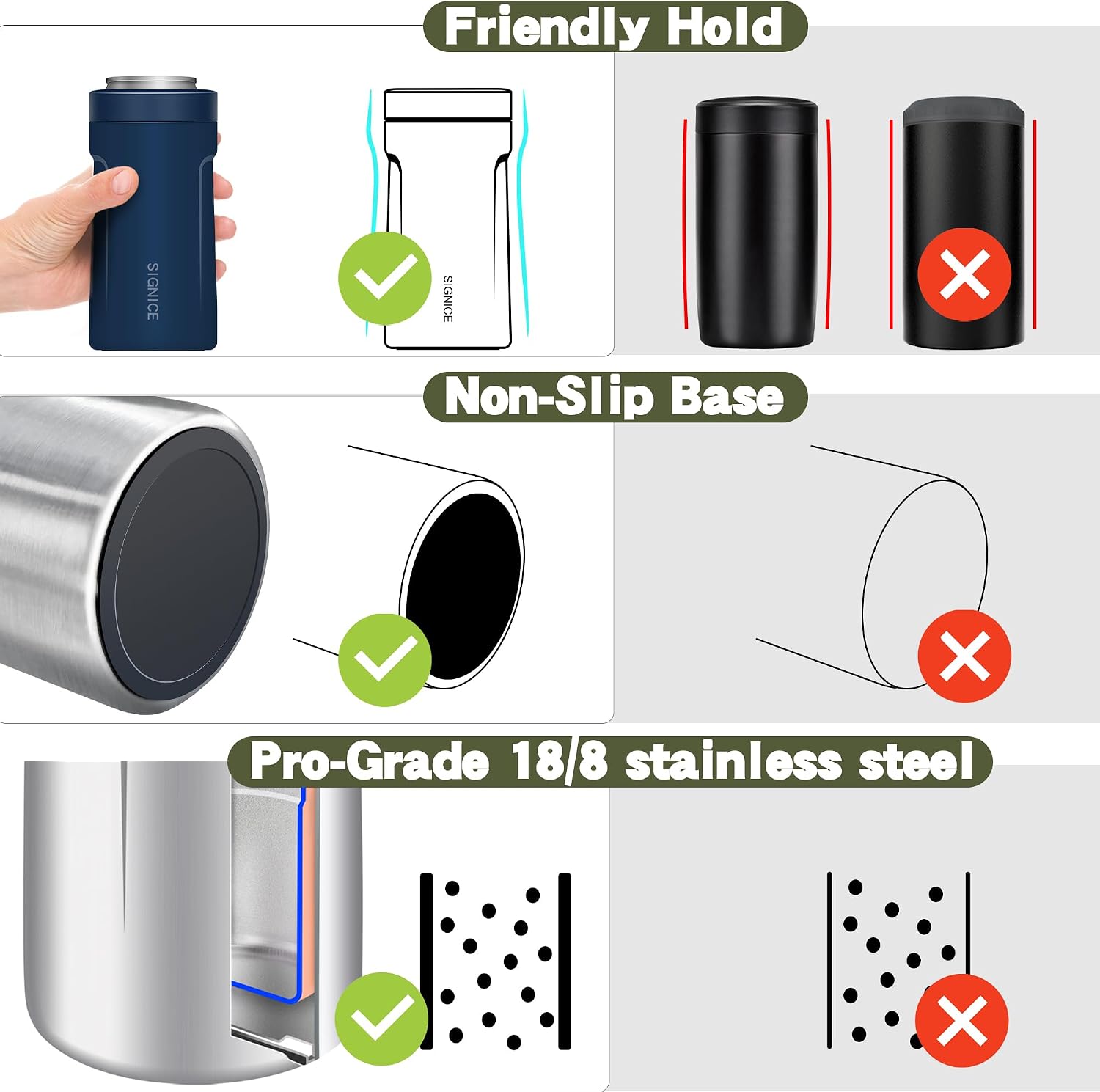3 In 1 Insulated Universal Can Cooler - Signice Double Walled Vacuum Insulator Stainless Steel Slim Can Cooler for 12 Oz Skinny Tall Standard