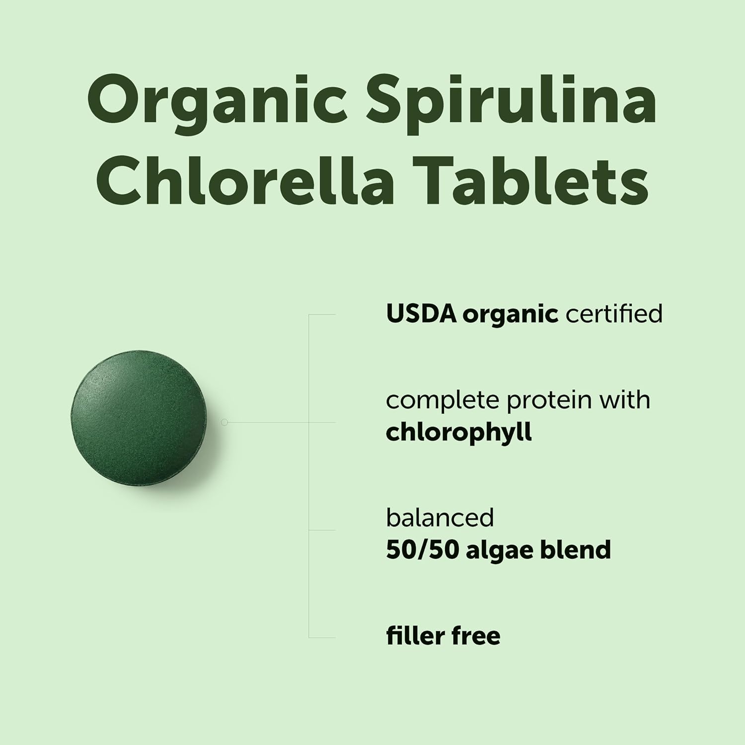 Micro Ingredients Organic Spirulina Chlorella Tablets, 720 Count | 4 Month Supply. 50/50 Algae Blend, Broken Cell Wall