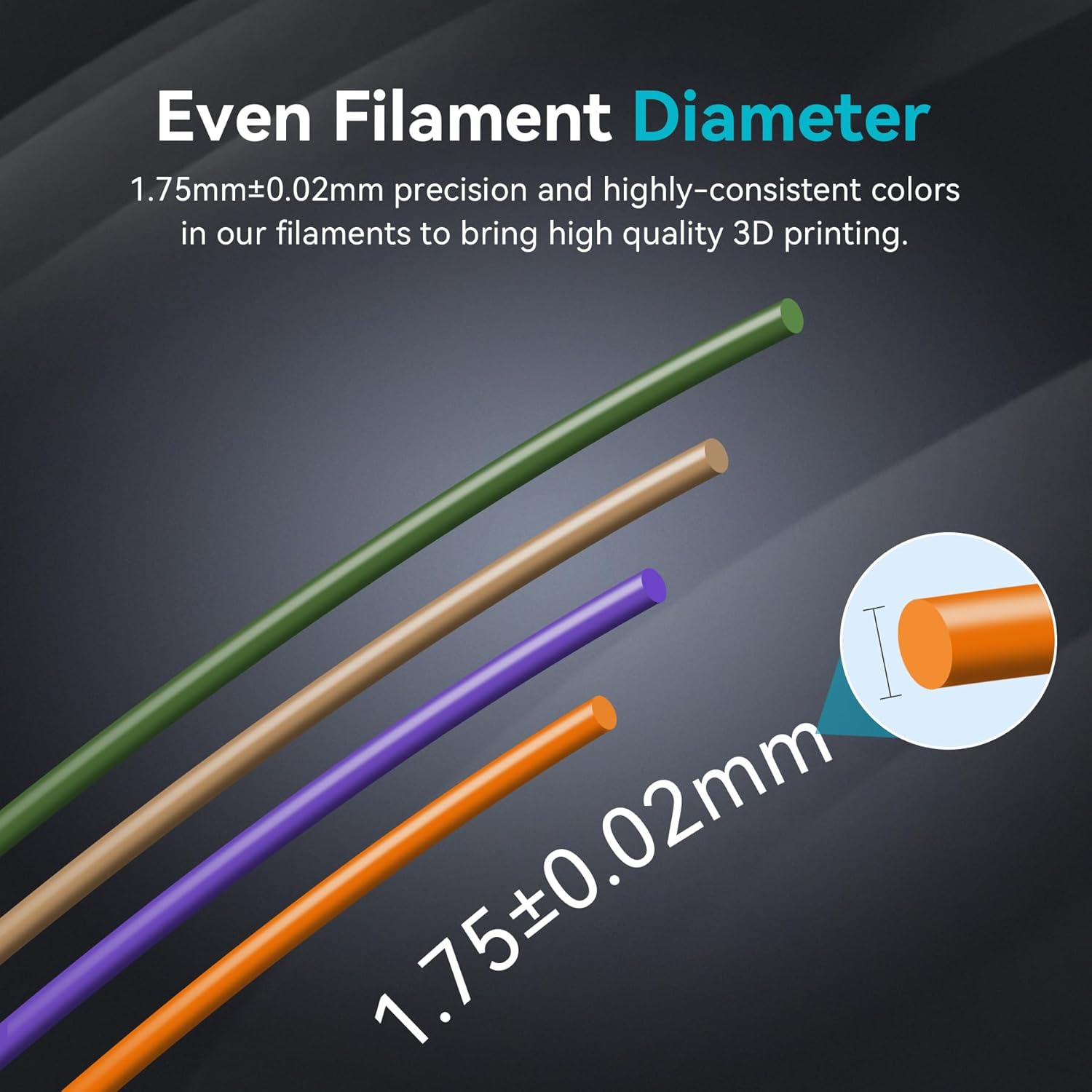 SUNLU PLA Plus Filament 1.75mm White 1KG