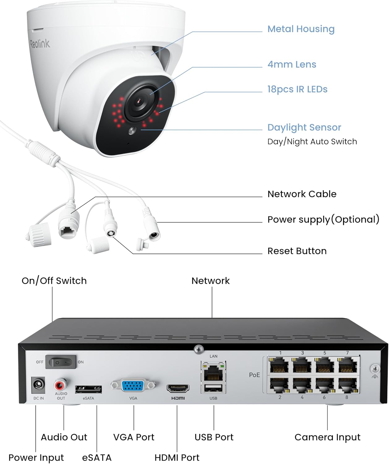 REOLINK 8CH 4K/8MP Home Security Camera System with 2TB HDD RLK8-800D4