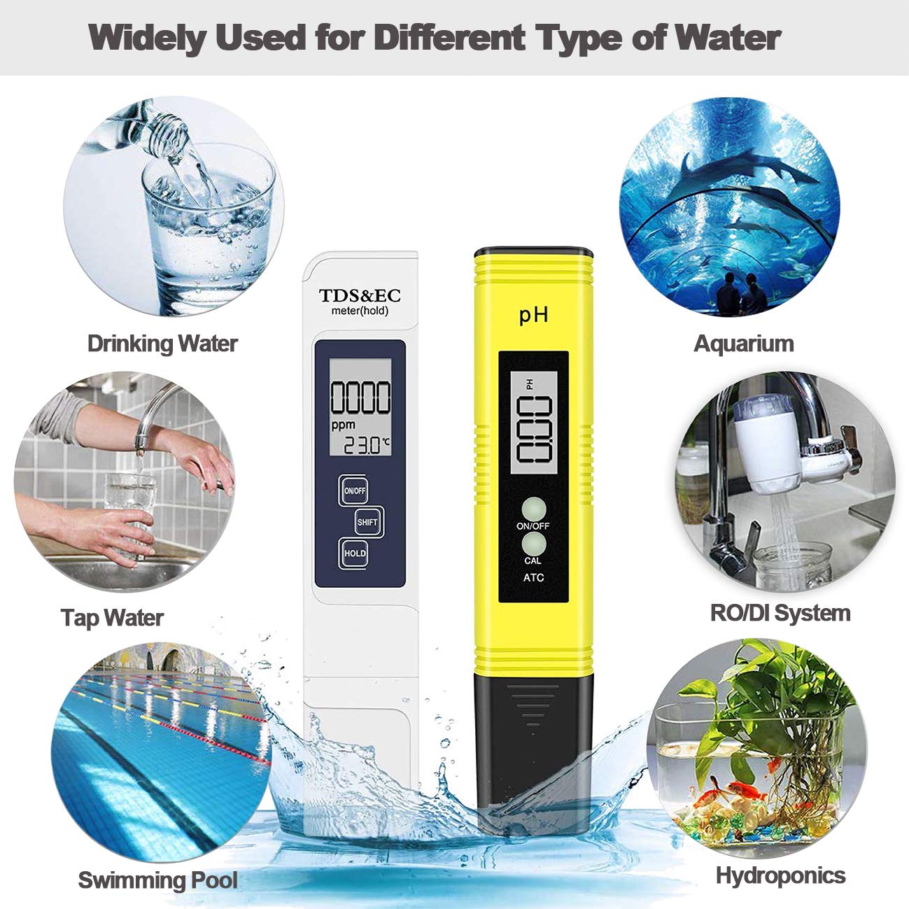 GuDoQi PH Meter, TDS Meter Combo, Pool Water Test Kit, PH Tester Digital, PPM Meter