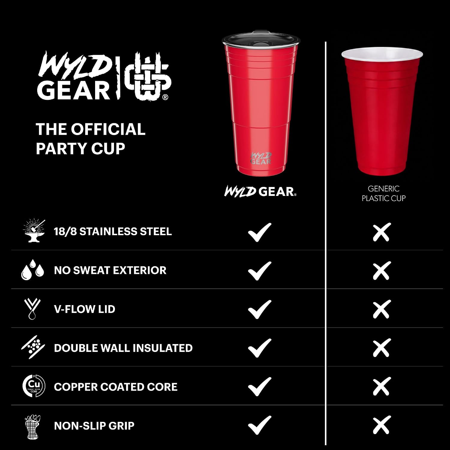 Wyld Gear Party Cup 24oz Red Stainless Steel Reusable Metal Cup with Lid