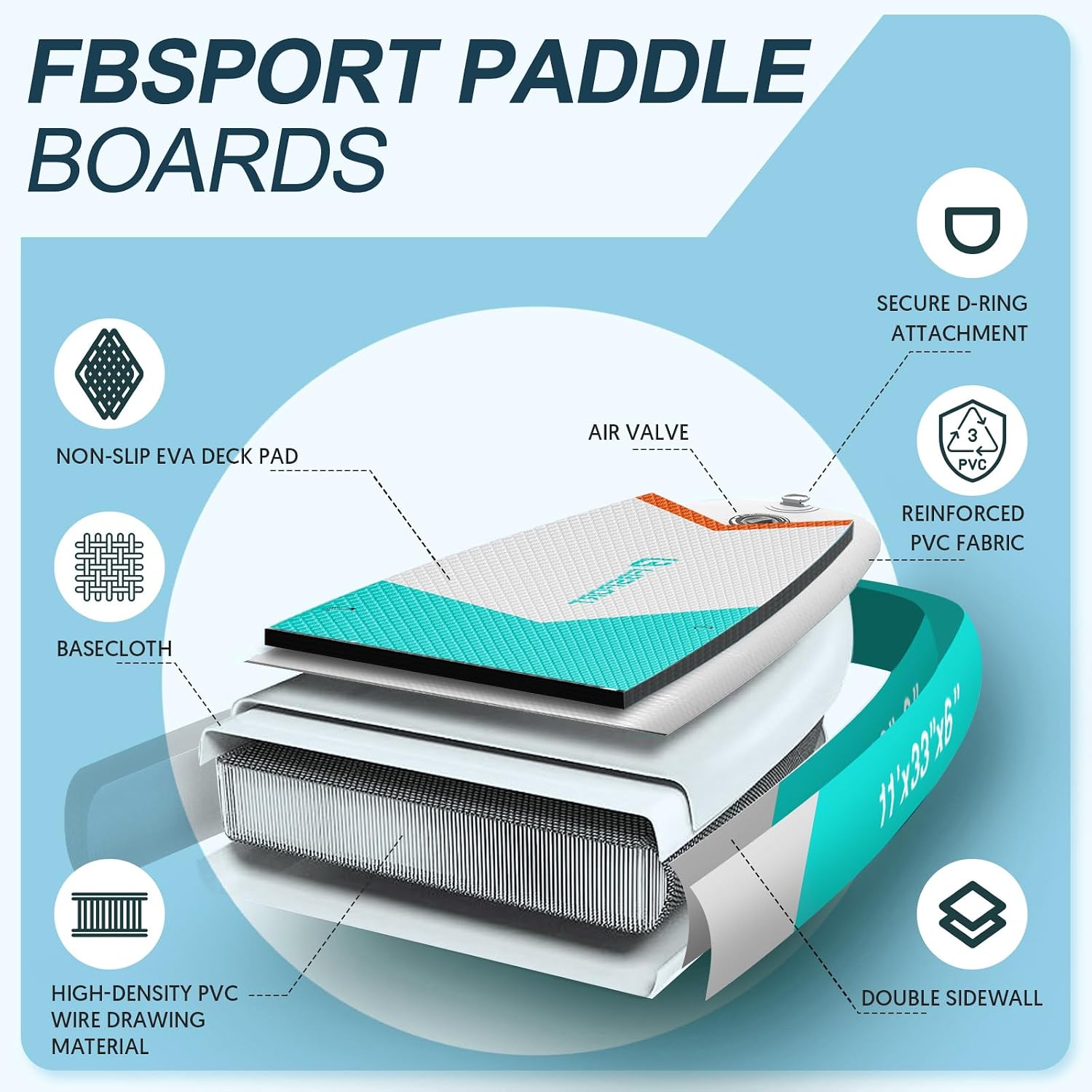 FBSPORT 11' Premium Stand Up Paddle Board, Yoga Board with SUP Accessories & Carry Bag | Wide Stance, Surf Control, Non-Slip Deck, Leash