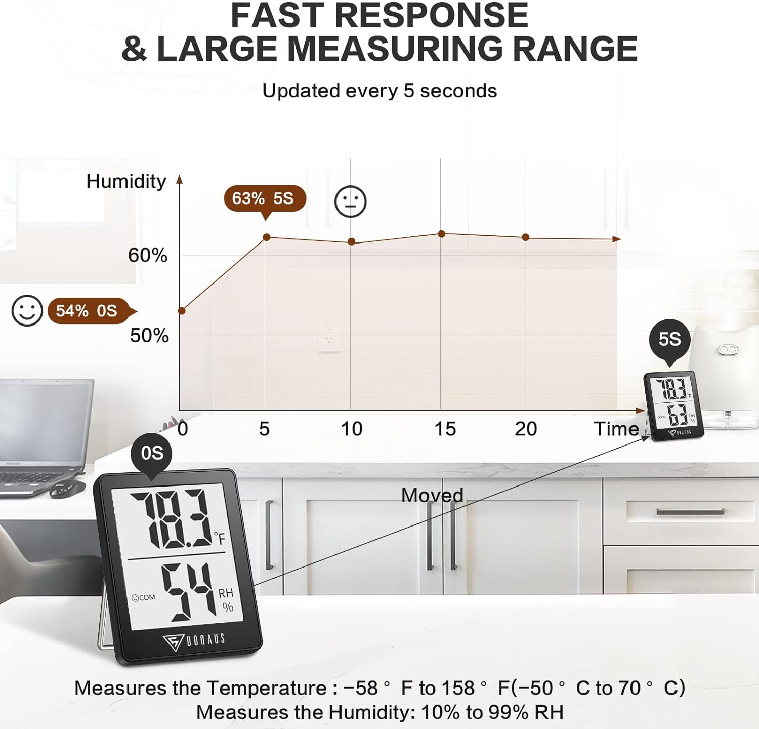 DOQAUS 3 Pack Digital Hygrometer Indoor Thermometer Humidity Monitor Black