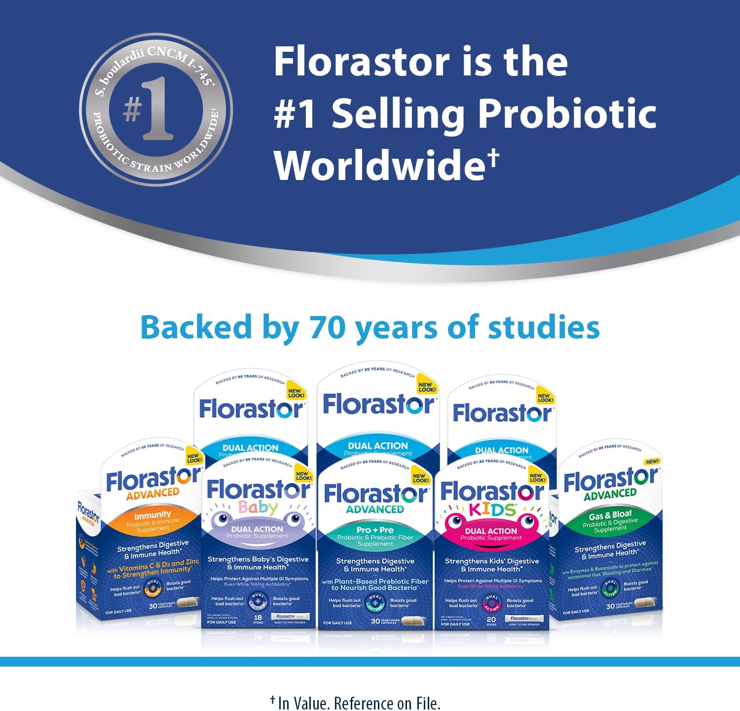 Florastor Probiotic for Digestive and Immune Health, 30 Capsules | Probiotics for Women & Men, Helps Flush Out Unwanted Bacteria, Boosts The Good with Our Unique Strain Saccharomyces Boulardii