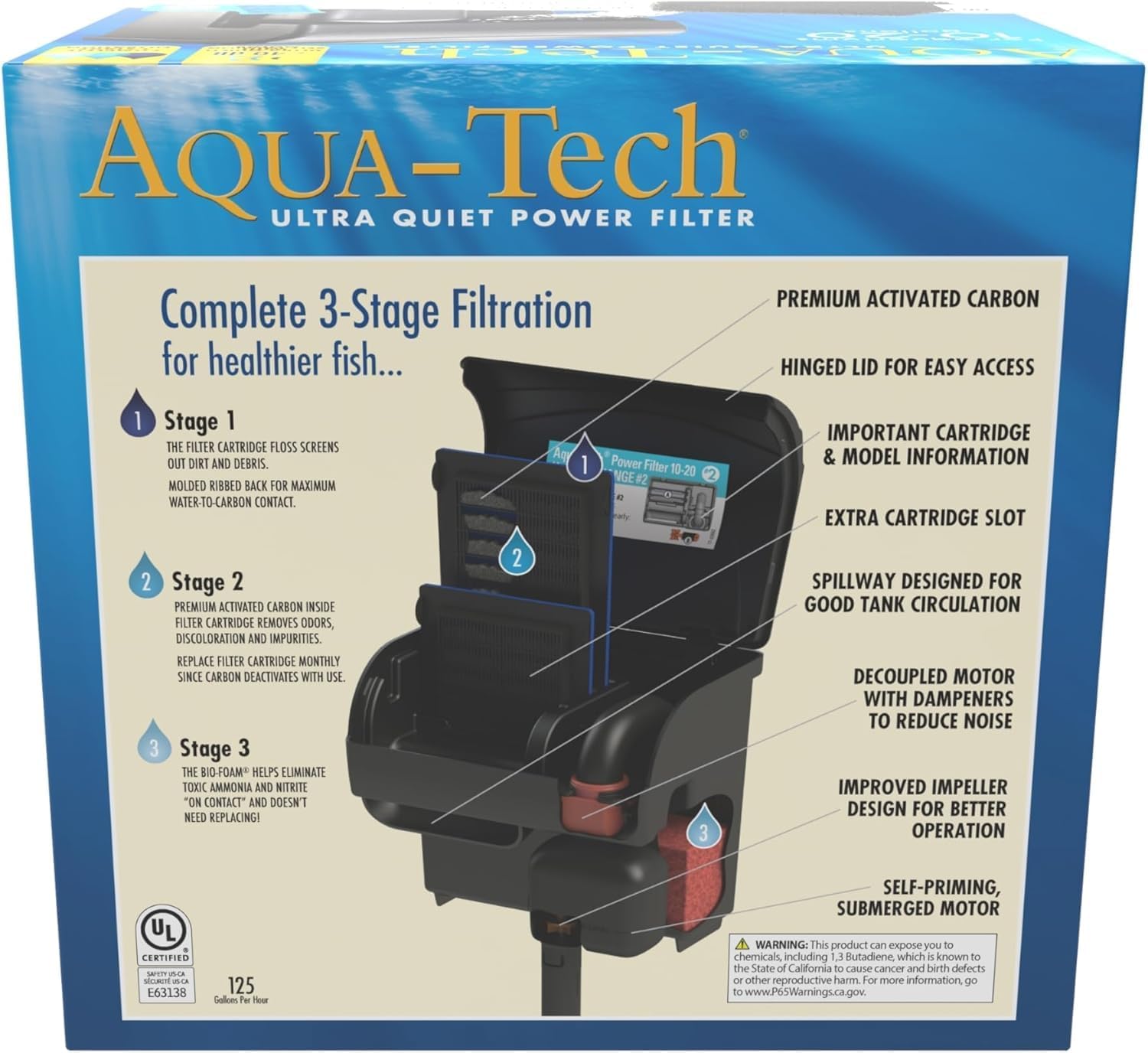 Aqua-Tech Ultra Quiet Power Filter, For Aquariums 20-40 Gallons