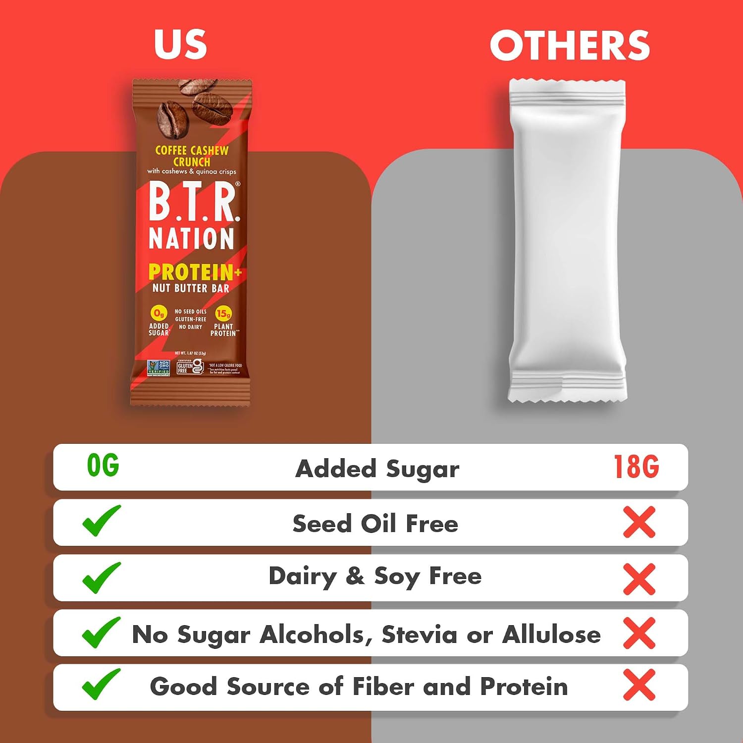 B.T.R Nation - Superfood Protein Bar Dark Chocolate - Vegan - 12 Bars