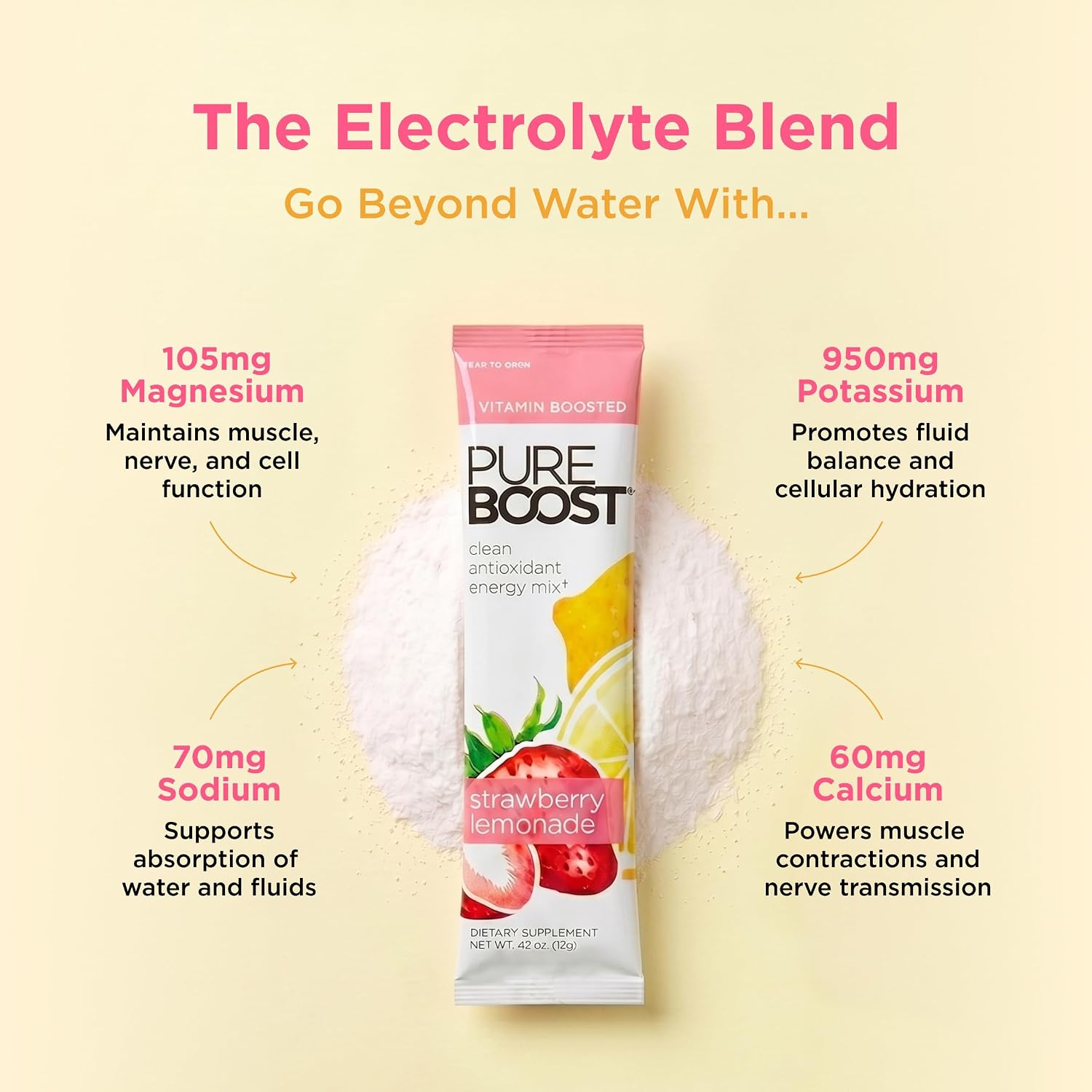 Pureboost Sugar-Free Clean Energy Booster Drink Mix, Citrus Sunrise 30ct | B12 vitamins, low sodium electrolytes & antioxidants. 25 vitamins and minerals. No sucralose.