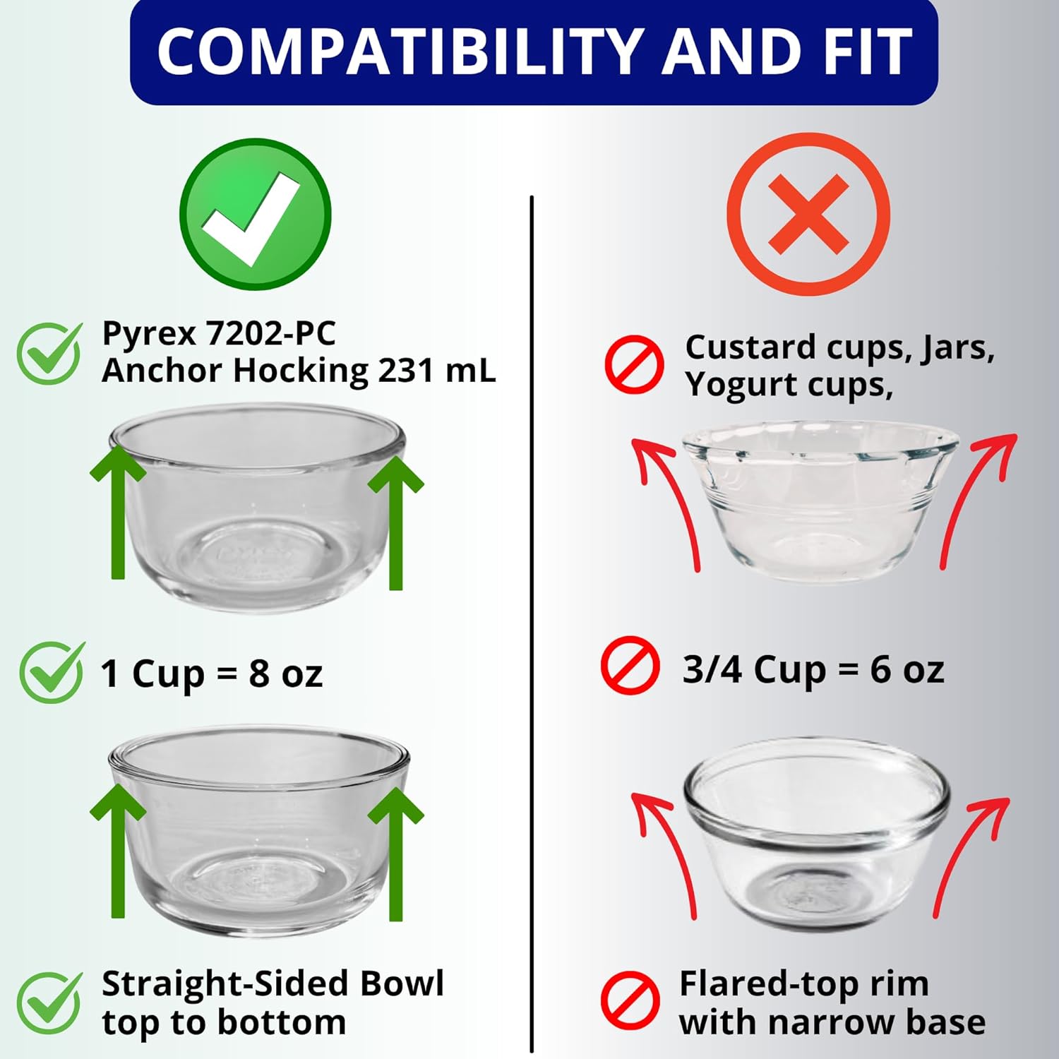 1, 2, 4 & 7 Cup Green, Orange, Blue, Red Replacement Lids/Covers for Pyrex