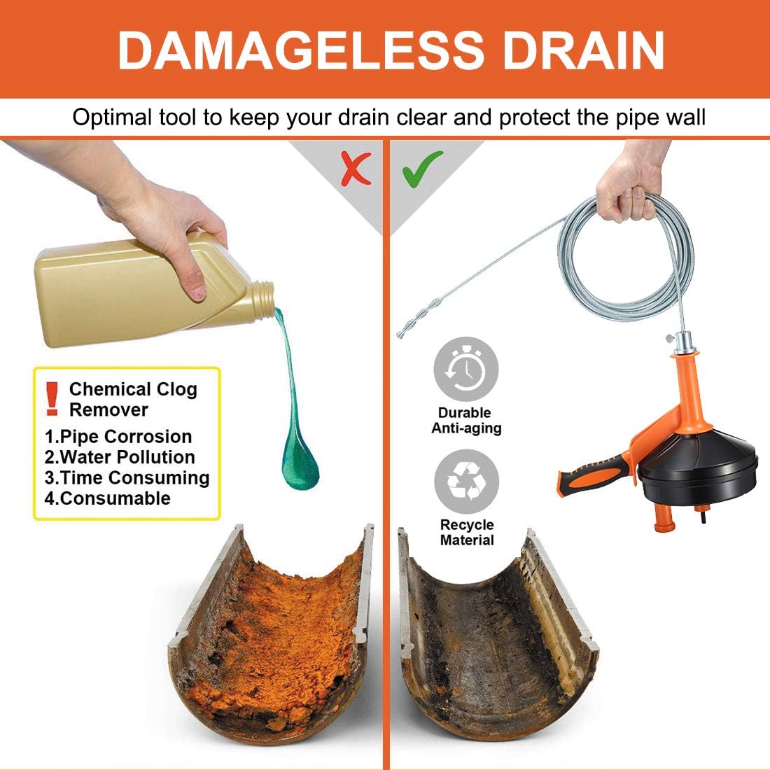 Drain Auger, 25 Feet Plumbing Snake Drain Clog Remover Tool 4-in-1 Set | Included Drain Clog Remover, Hair Clog Remover, Cleaning Brush, for Kitchen