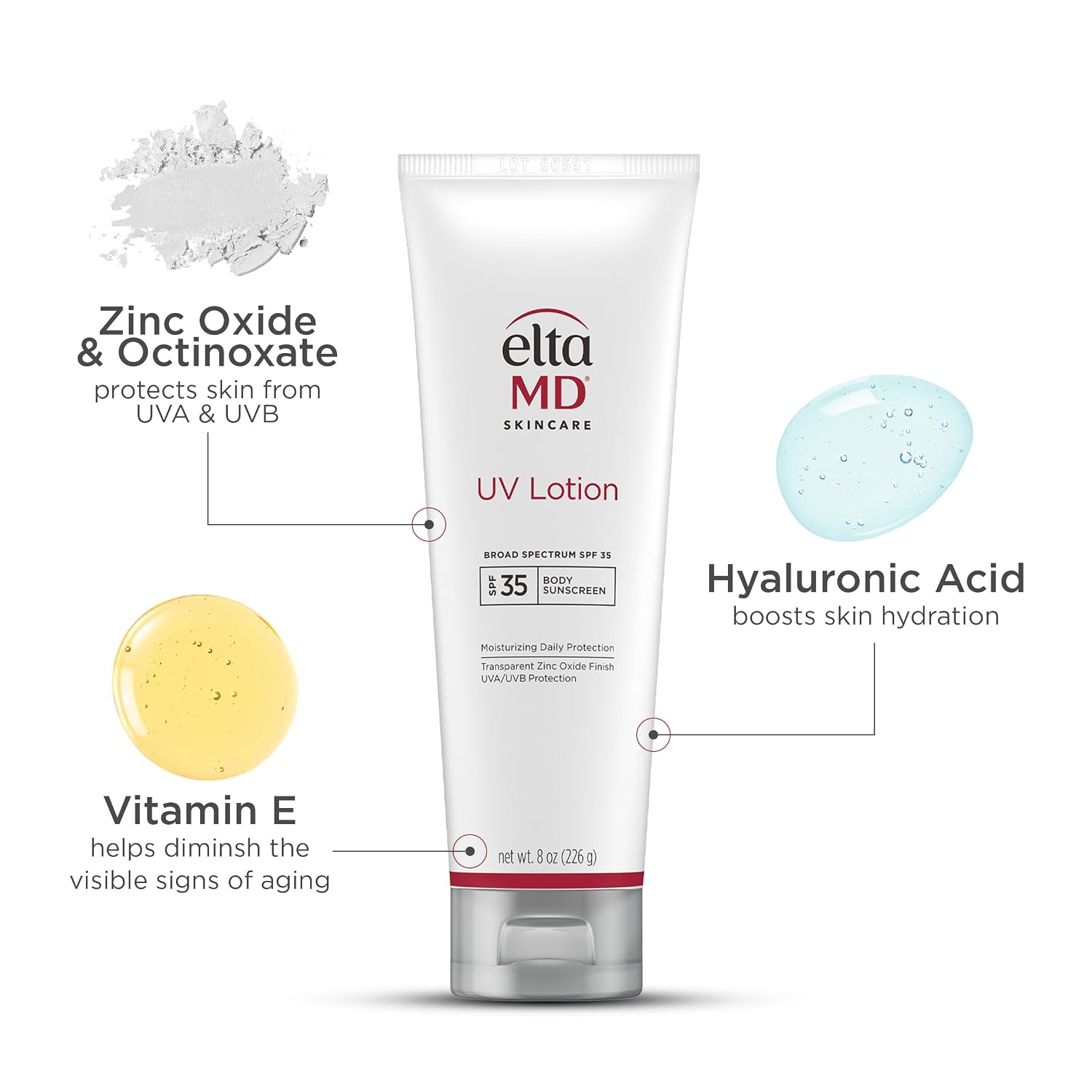 EltaMD UV Lotion, Moisturizing Sunscreen for Face and Body, SPF 35 | Transparent Zinc Oxide Finish, Moisturizes Full Body, Non-Greasy, Broad Spectrum Protection, Safe for All Skin Types