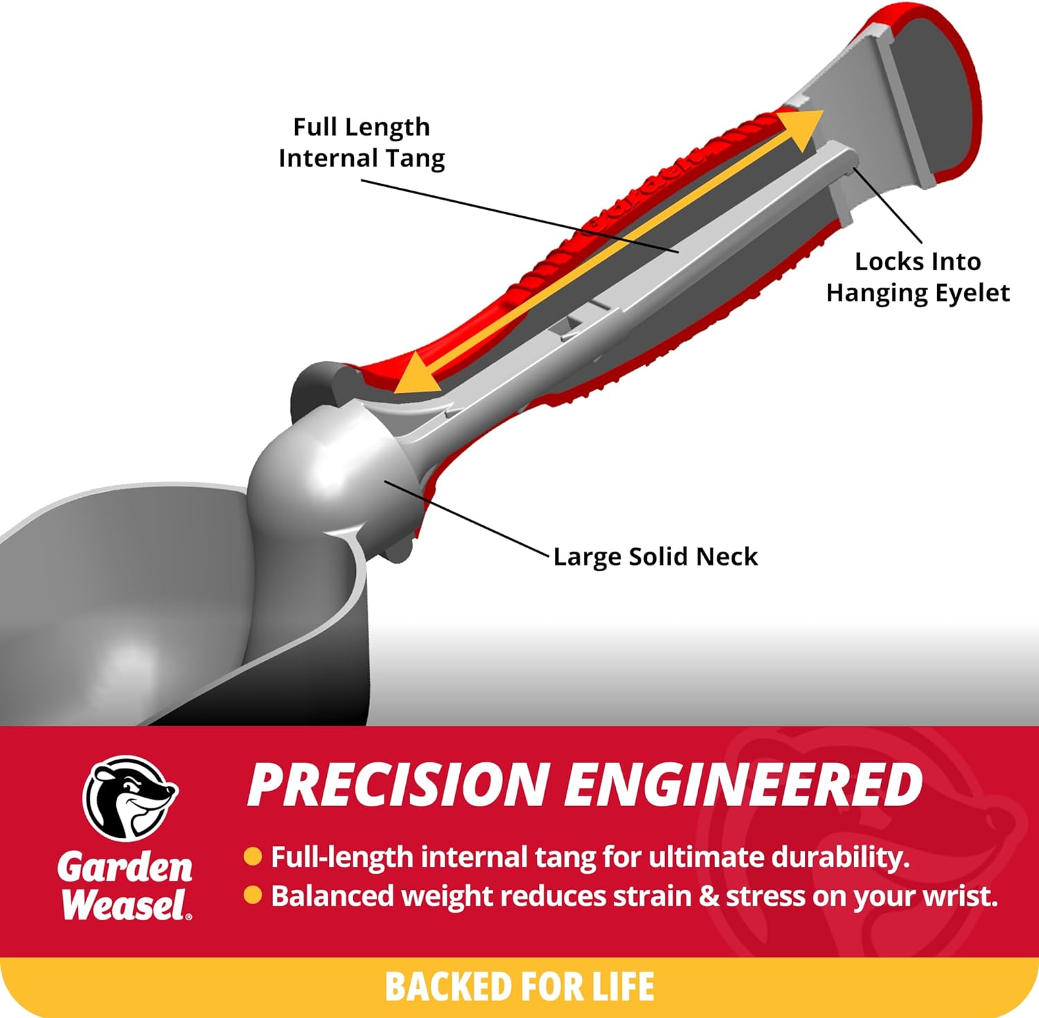 Garden Weasel Multi-Use Transplanter Trowel for Digging Planting Weeding