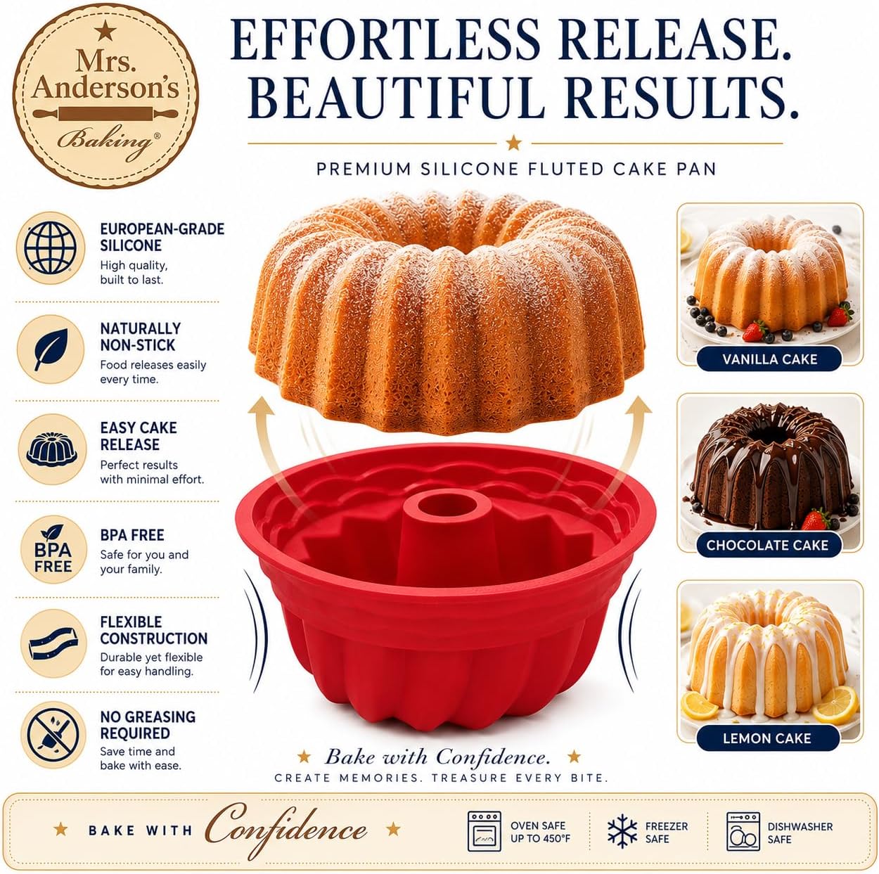 Mrs. Anderson's Baking Silicone Loaf Bread Pan, Non-Stick European-Grade Silicone