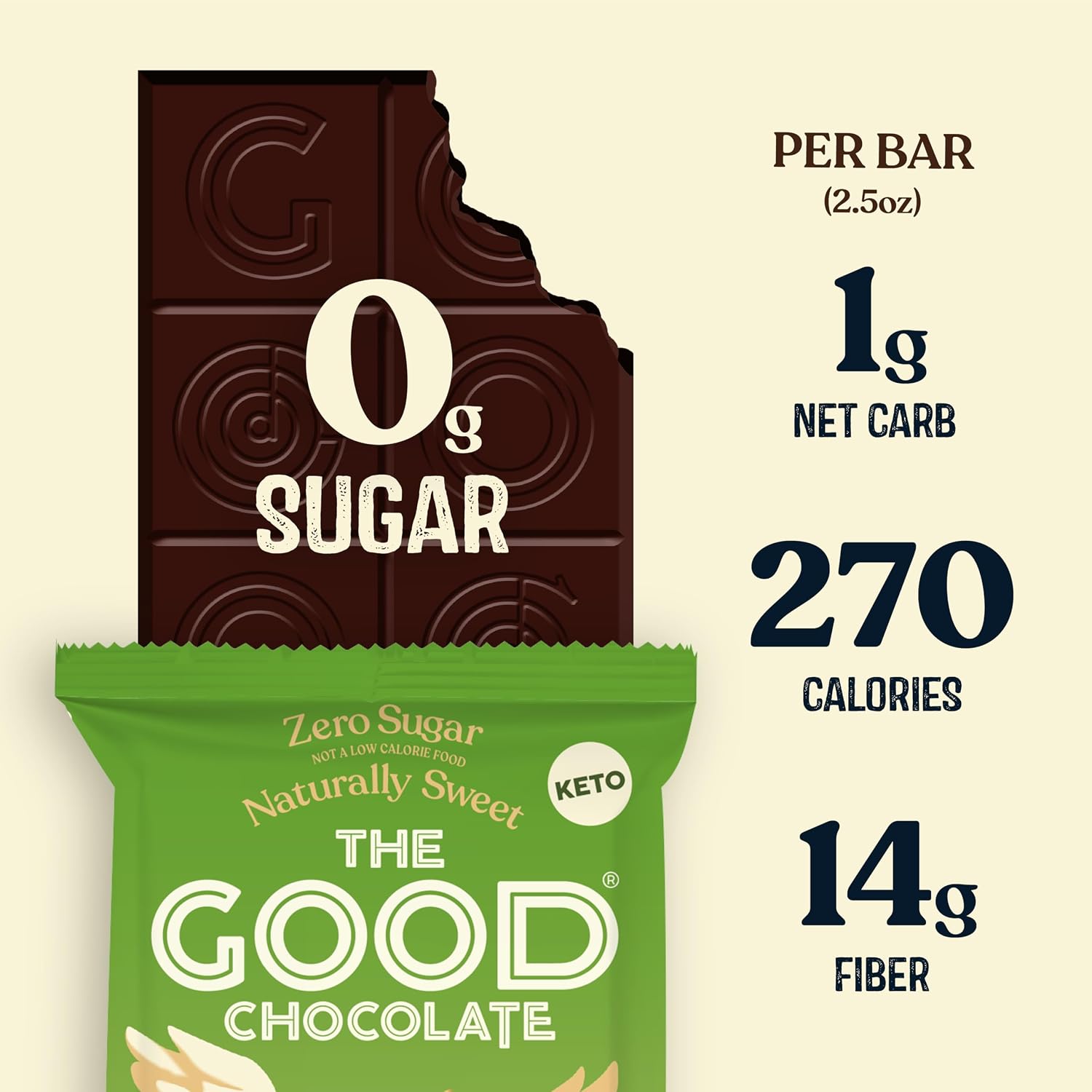 THE GOOD CHOCOLATE – Dark Chocolate Bars with Zero Sugar & Lower Net Carbs – Keto Chocolate Bar with Lower Calories, All Natural and Non-GMO Keto Snacks, 2.5 oz (6 Bars Value Pack)