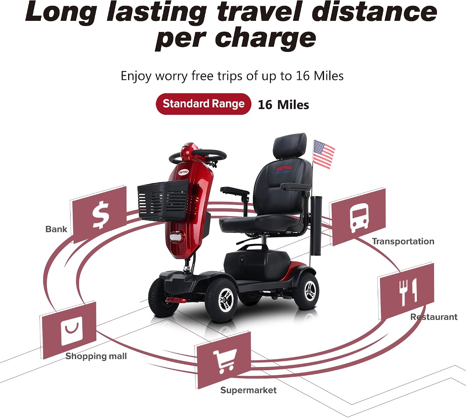 Metro Mobility 4 Wheel Powered Mobility Scooter for Seniors - 300 lbs Capacity Electric Mobility Scooter for Adults - Long Range Power Extended