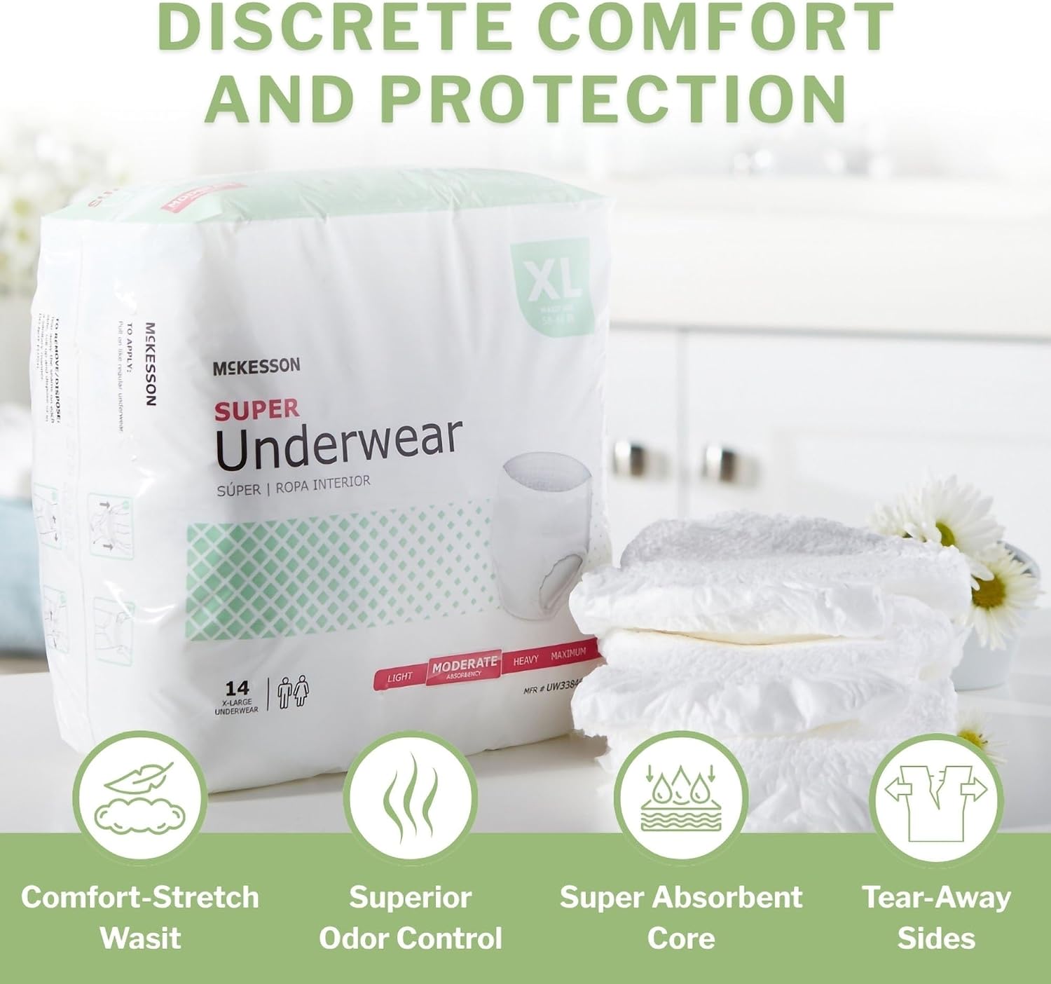McKesson Super Adult Incontinence Underwear, Medium, Moderate, 44 in, 80 ct