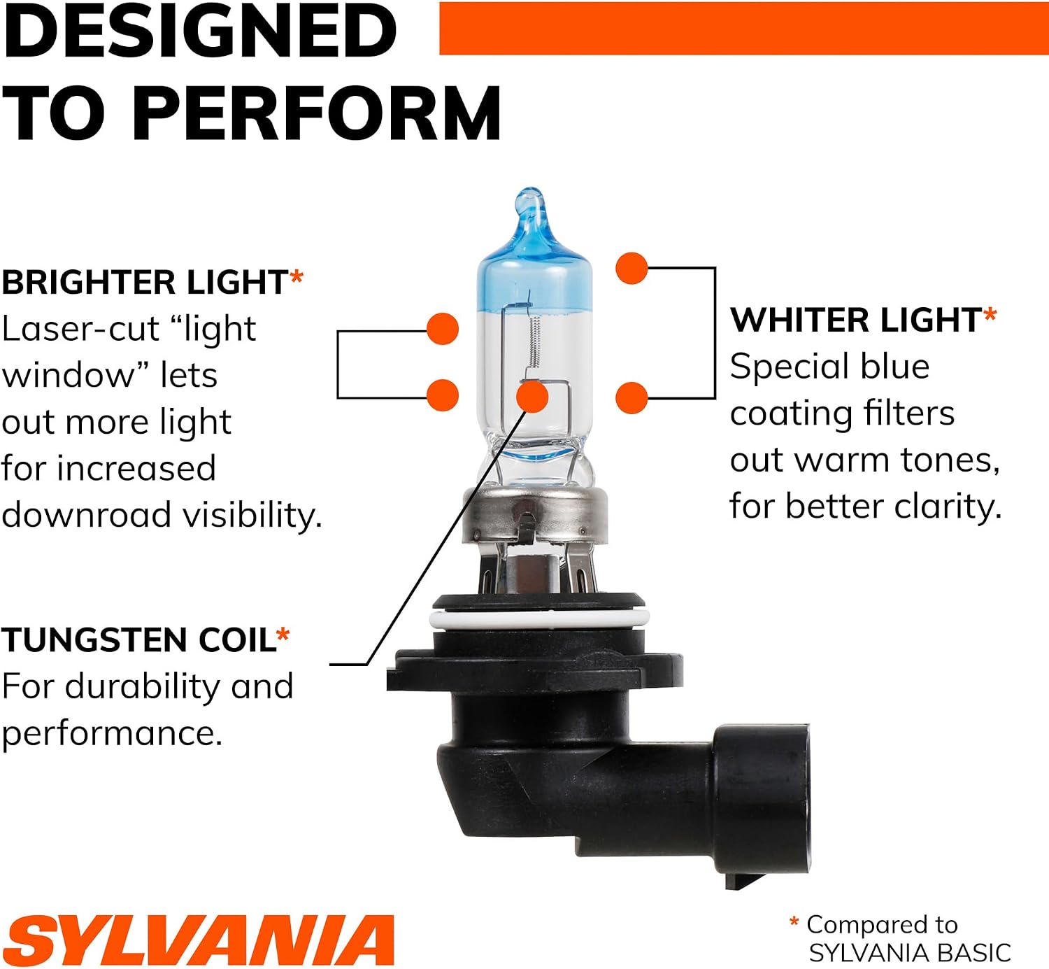 SYLVANIA - 9012 SilverStar Ultra - High Performance Halogen Headlight Bulb, High Beam, Low Beam and Fog Replacement Bulb