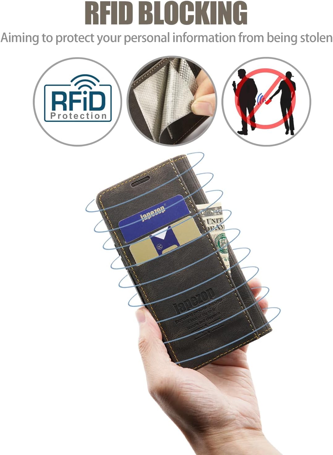 japezop iPhone 12 Mini Wallet Case with [RFID Blocking],Blue