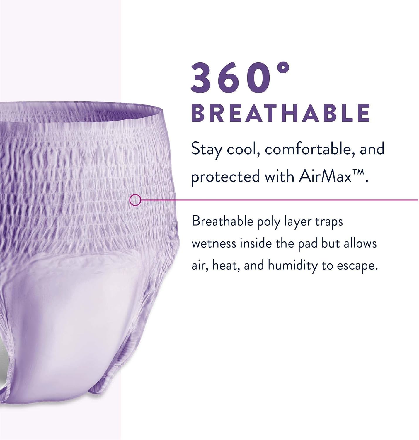 Prevail Per-Fit for Women Daily Protective Underwear, Pull-up Disposable Adult Diaper for Women, Extra Absorbency, Medium, 80 Count (4 Packs of 20) | Disposable, Incontinence, Extra Absorbency