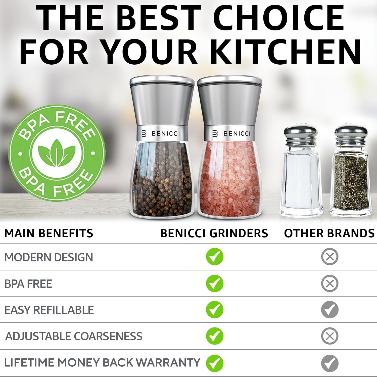 Manual Salt and Pepper Grinder Set of 2, 5 oz Refillable Ceramic Mills