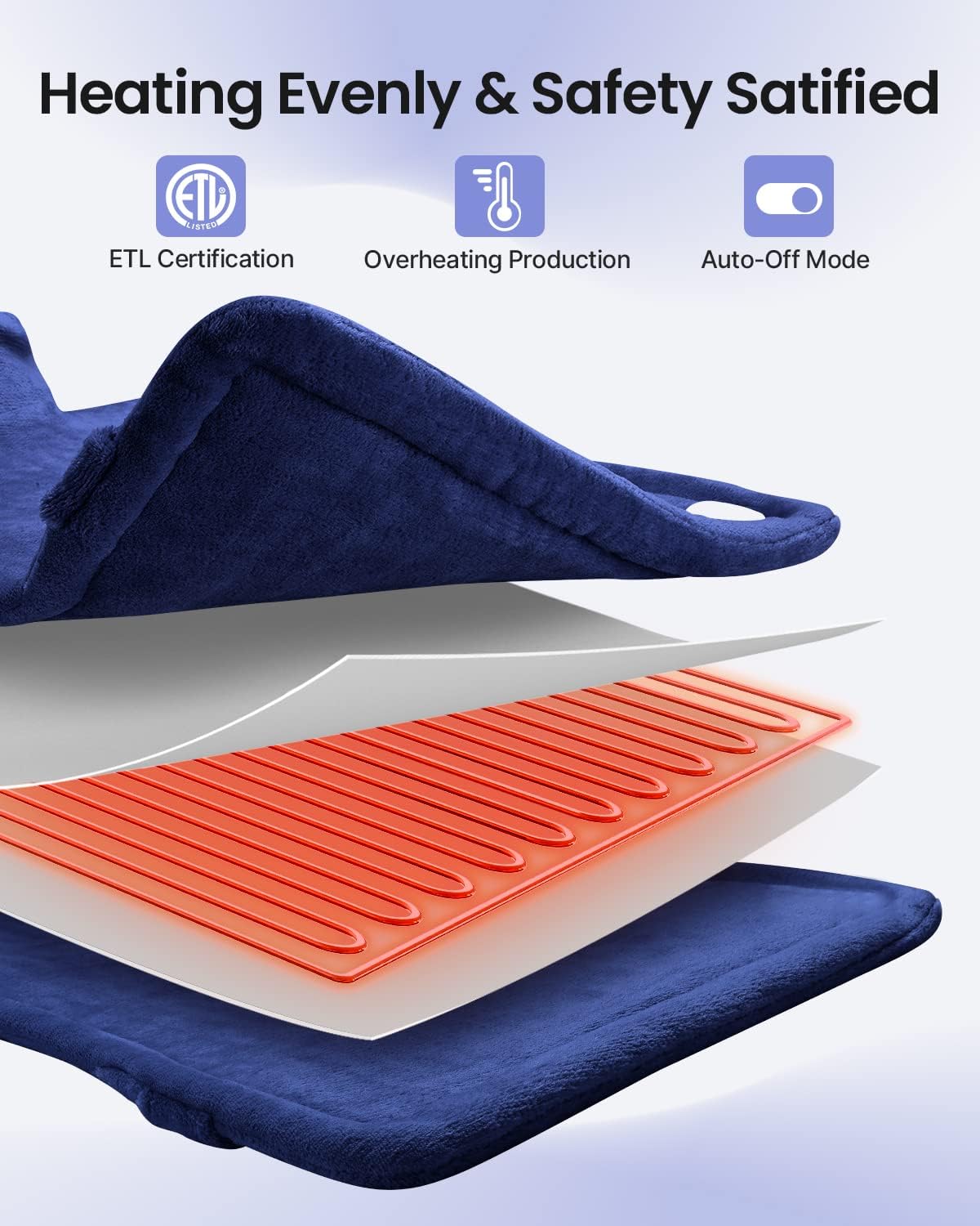 RENPHO Heating Pad for Back, Gift for Women & Men, FSA Eligible HSA