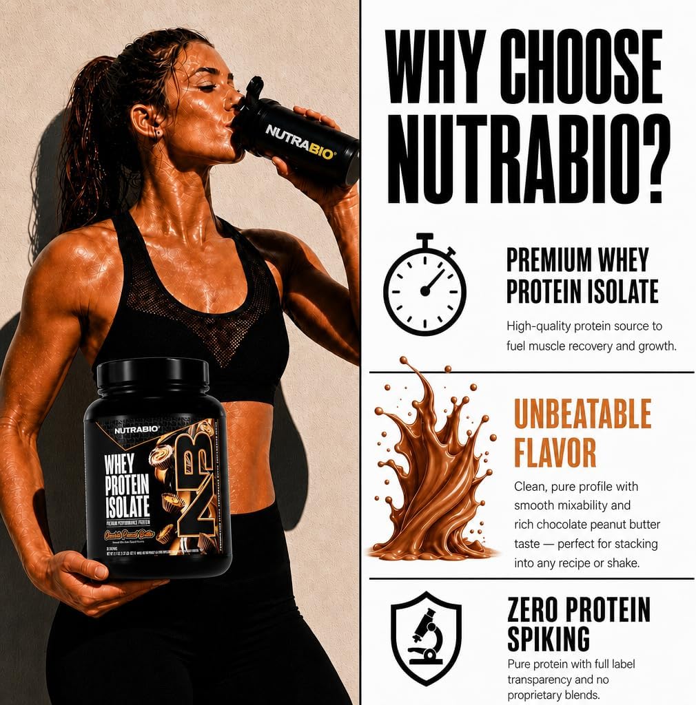 NutraBio 100% Whey Protein Isolate Protein Powder, 25g Protein with Complete Amino Acid Profile, Non-GMO, Soy & Gluten Free, Low Carb, Low Calorie Whey Protein Powder, Raw Unflavored, 20 Servings