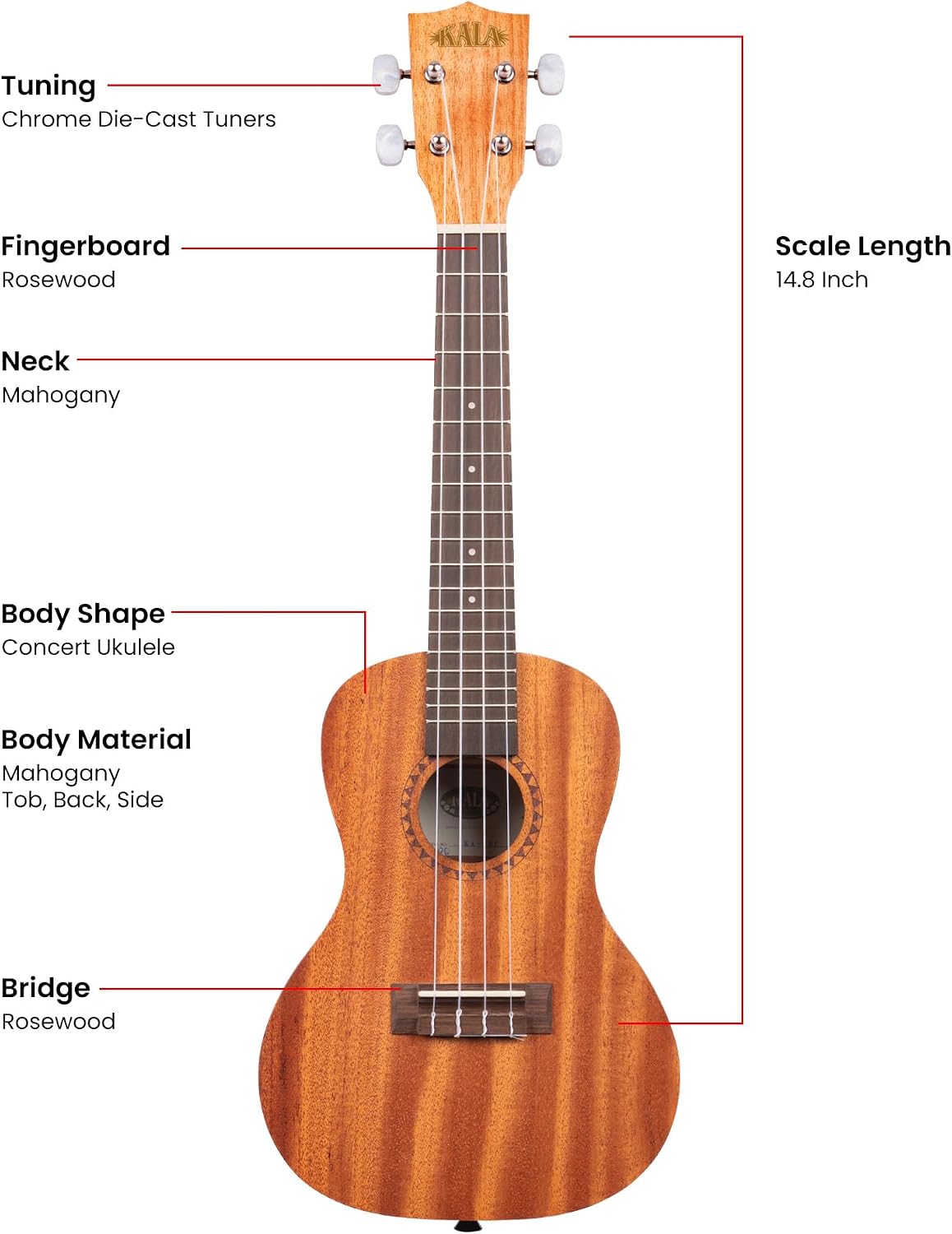 Kala KA-15C Satin Mahogany Concert Ukulele Bundle with Gig Bag, Tuner, Strap, Strings, Austin Bazaar Instructional DVD, and Polishing Cloth
