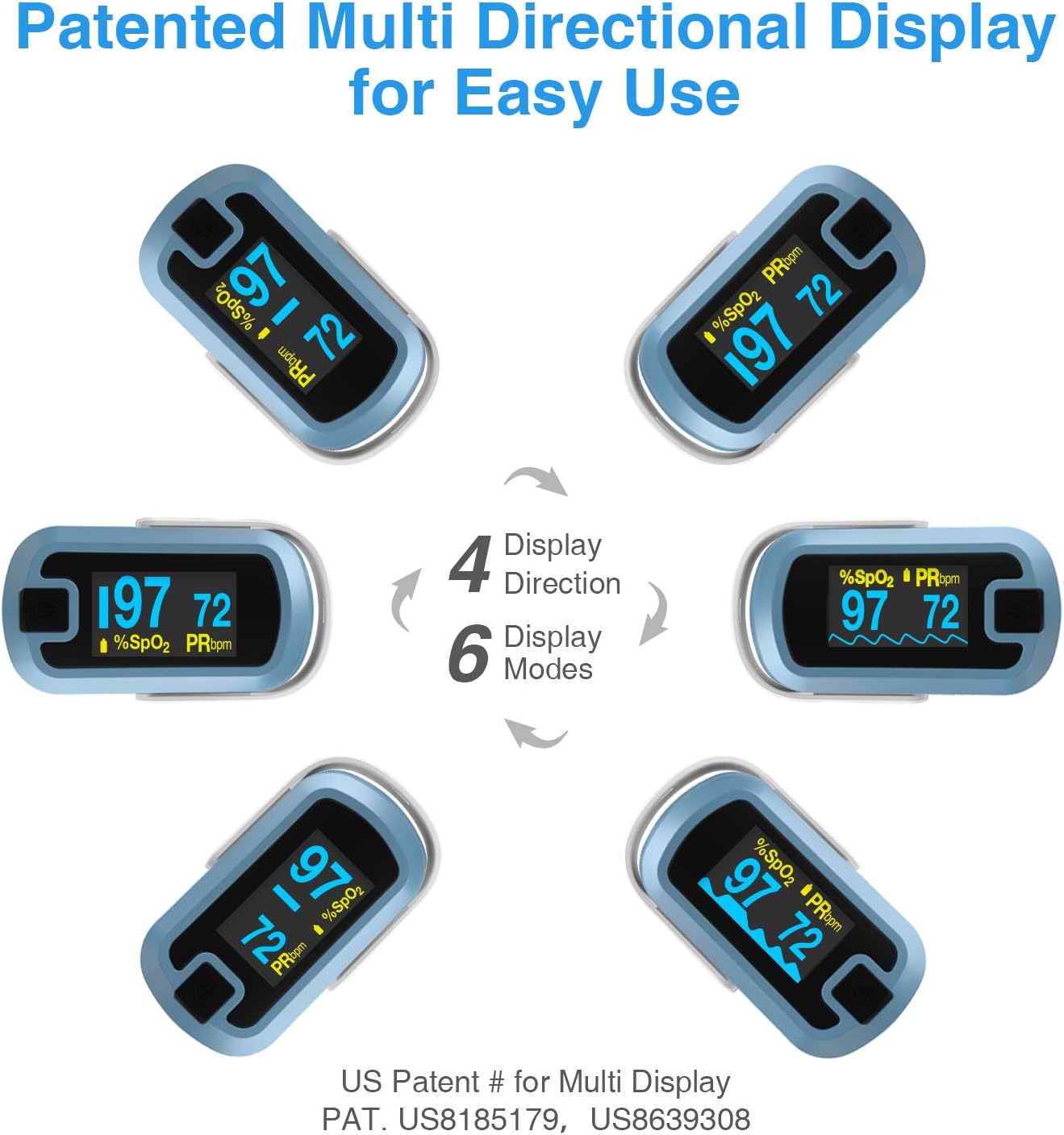 OLED Finger Pulse Oximeter, O2 Meter, Dual Color White/Light Blue