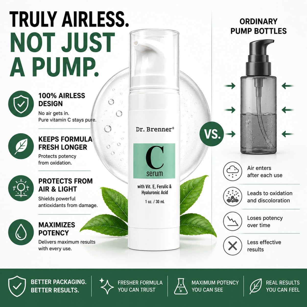 Vitamin C Serum 20% Pure L-Ascorbic Acid, Ferulic Acid