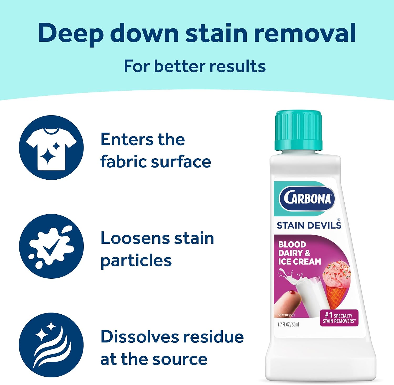Carbona Liquid Stain Devil Food Clean Up Combo Set | Spot Stain Remover for Clothes