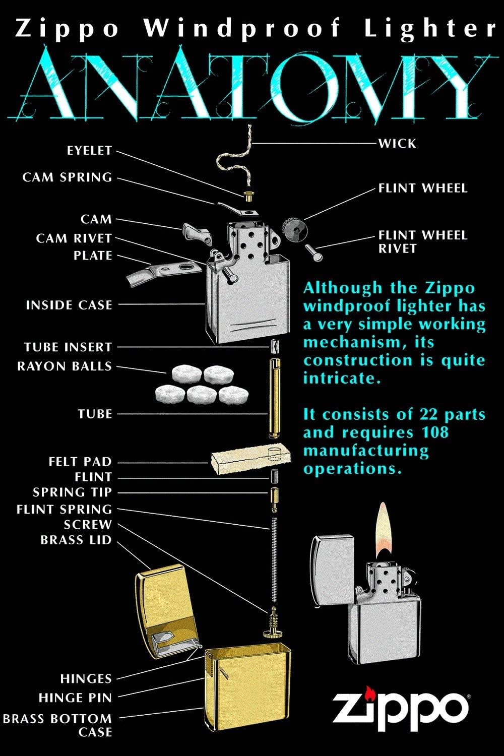 Zippo Lighter-Personalized Custom Message Engraved on Backside Cowboy Hat and Rope Westerns Windproof Lighter Resting Cowboy 24879