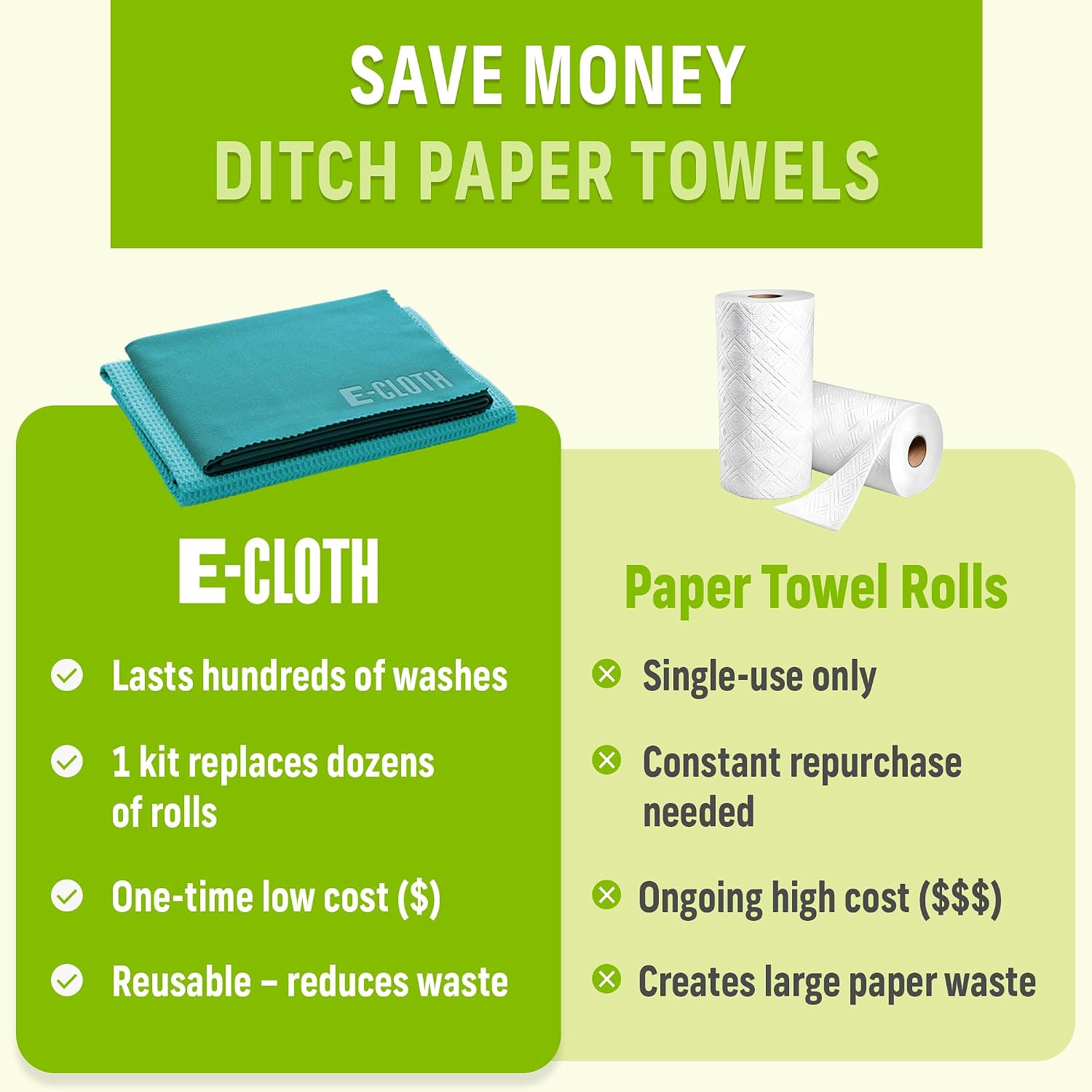 E-Cloth Window and Glass Cleaner Kit, Just Add Water - 1 Kit