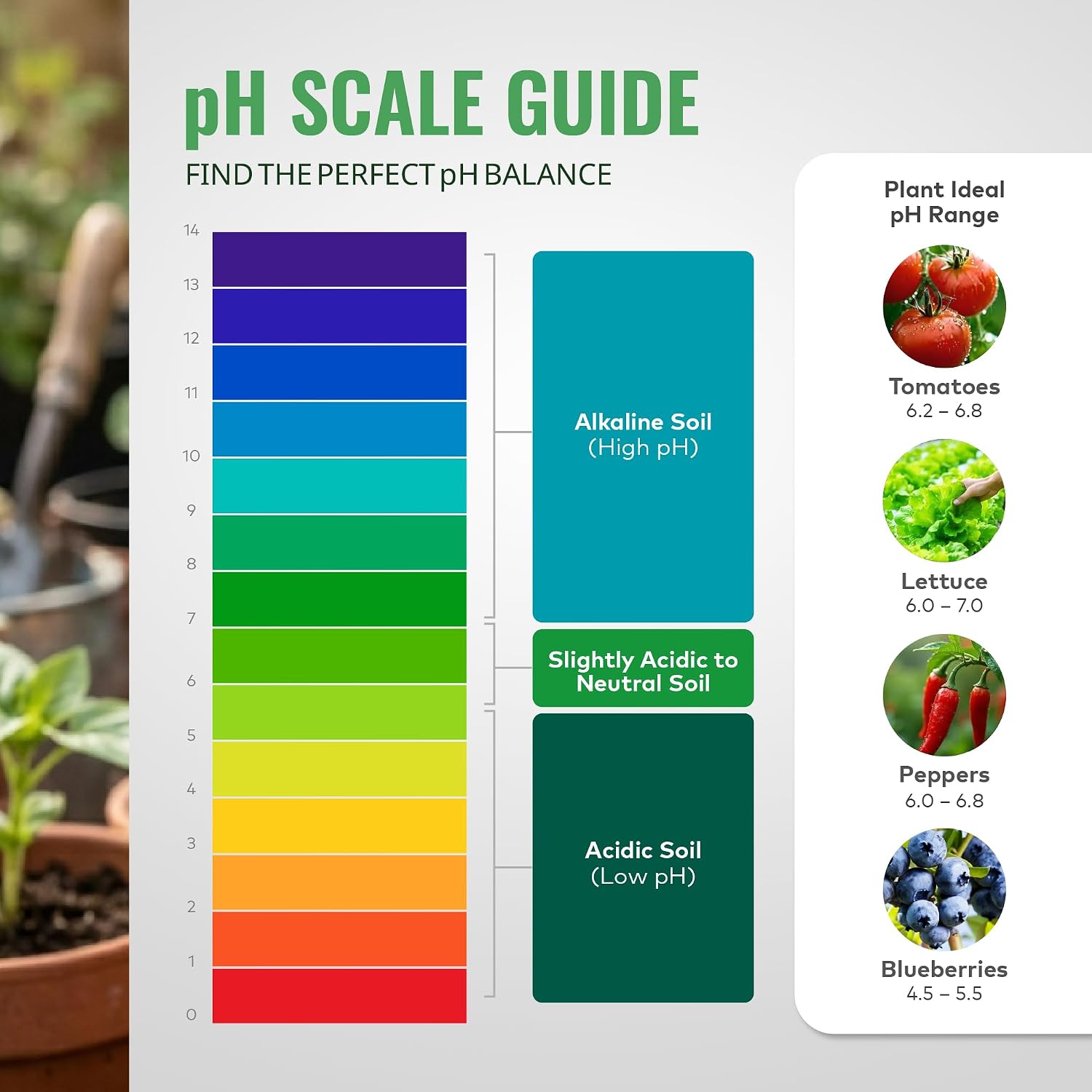 General Hydroponics pH Up Liquid Premium Buffering For pH Stability, Quart
