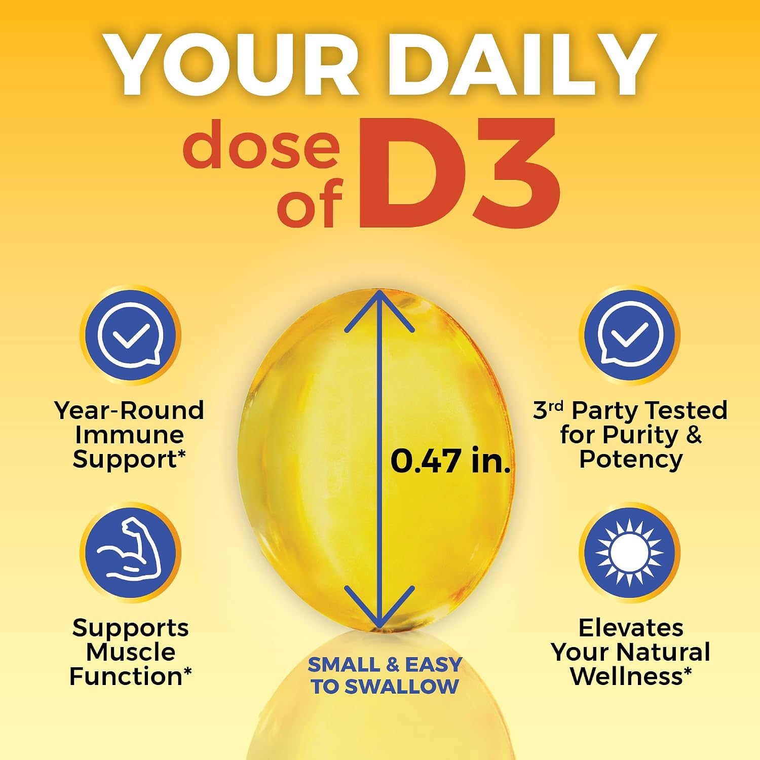 Viva Naturals Vitamin D3 5000 IU Softgels, 360 Count (125 mcg), Supports Bone & Immune Health, High Potency Vitamin D