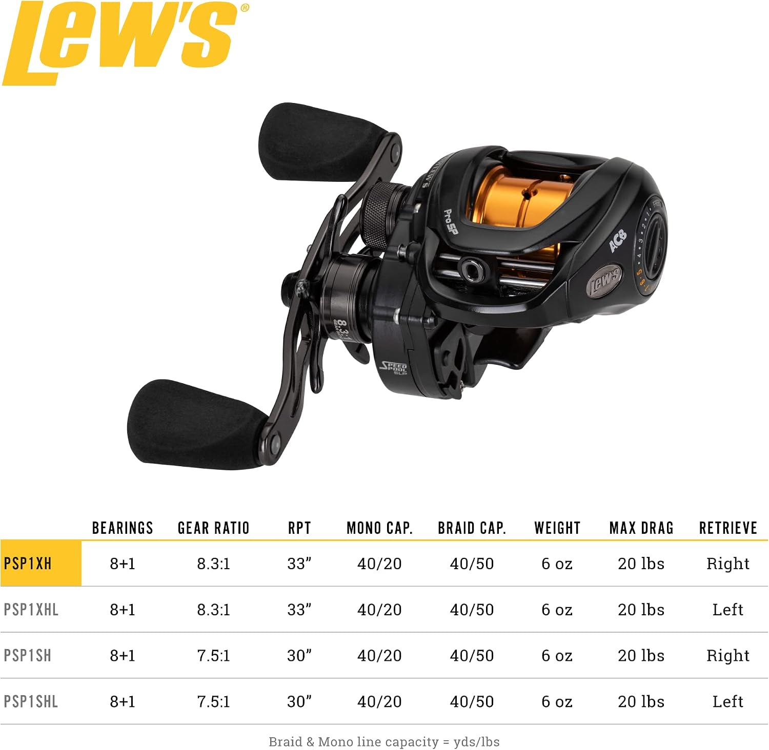 Team Lew's Pro SP Baitcast Fishing Reel