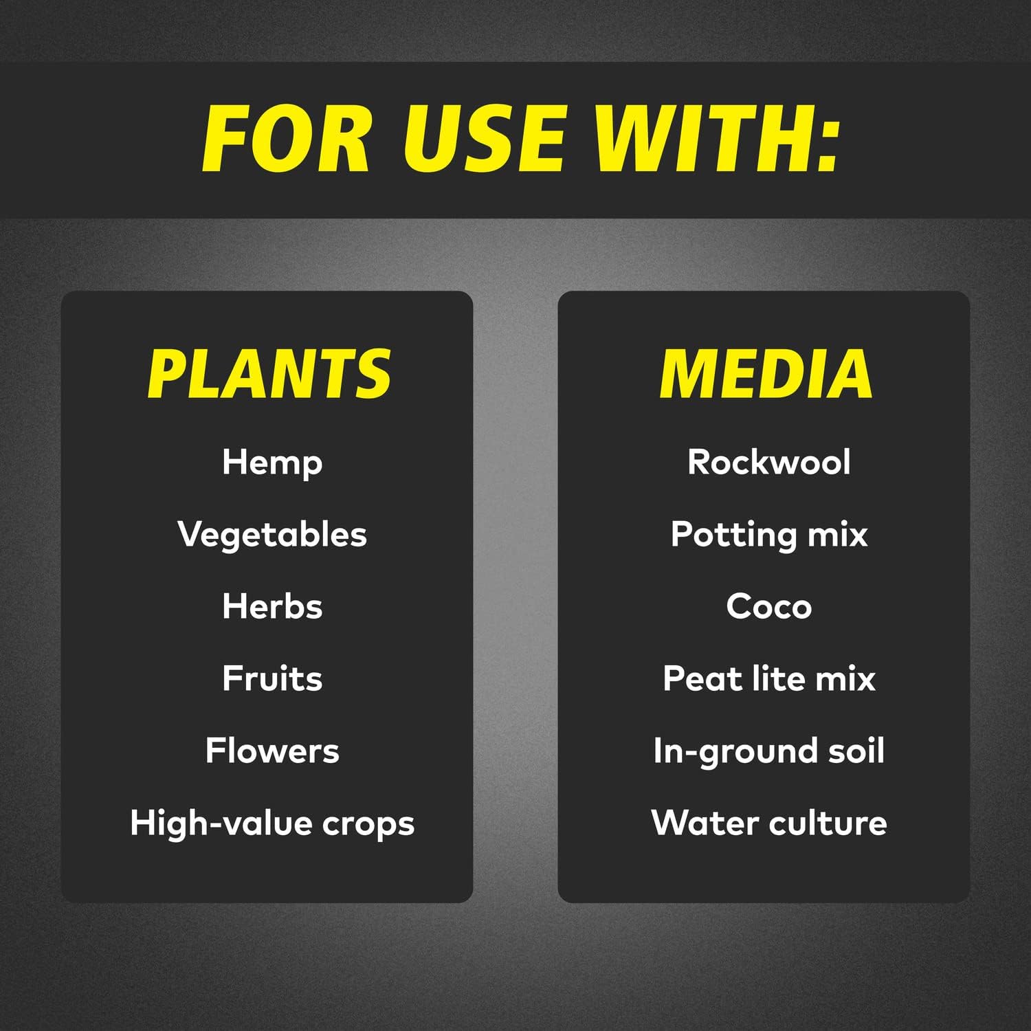 General Hydroponics FloraSeries Advanced Nutrient Fertilizer System, 3-Part Bundle with FloraMicro, FloraBloom and FloraGro, 16 oz.