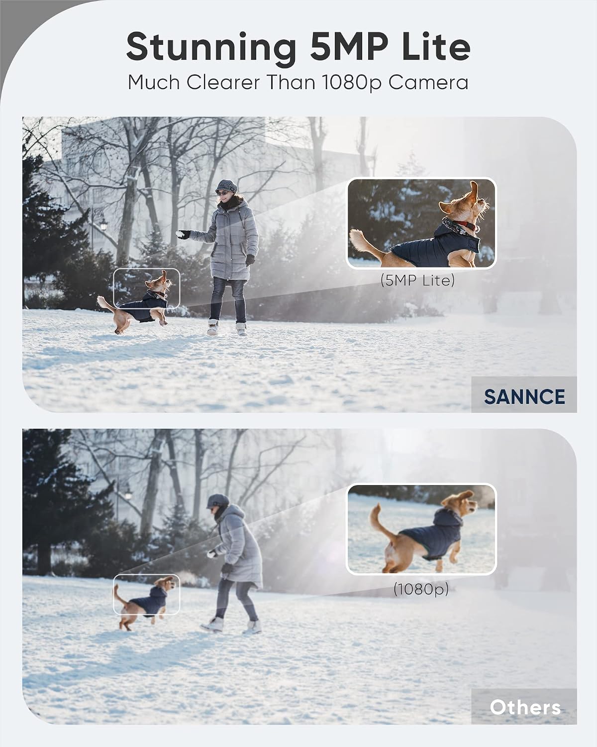 SANNCE 5MP 8 Channel Security Camera DVR, H.264+ Hybrid 5-in-1 Surveillance DVR Recorder, Supports 2MP TVI AHD CVI CVBS Analog IP Security Cameras, Remote Access, Motion Alert (NO Hard Drive)