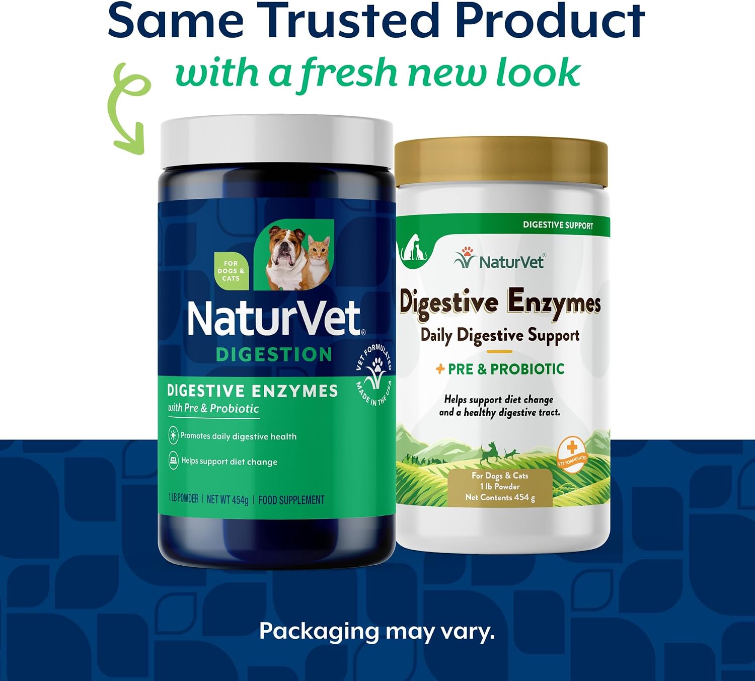 NaturVet Digestive Enzymes with Pre & Probiotic for Dogs & Cats - 8 oz | Supports Diet Changes & a Healthy Digestive Tract with Prebiotics, Powder