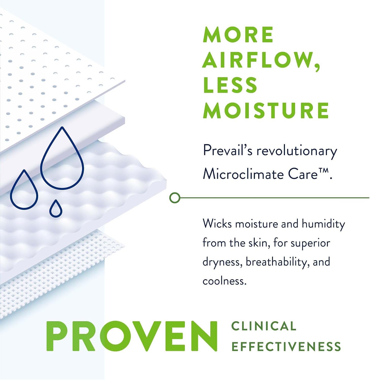 Prevail Incontinence_Protector, Size A (48 Count) | Disposable, Incontinence, Ultimate Absorbency, Size A