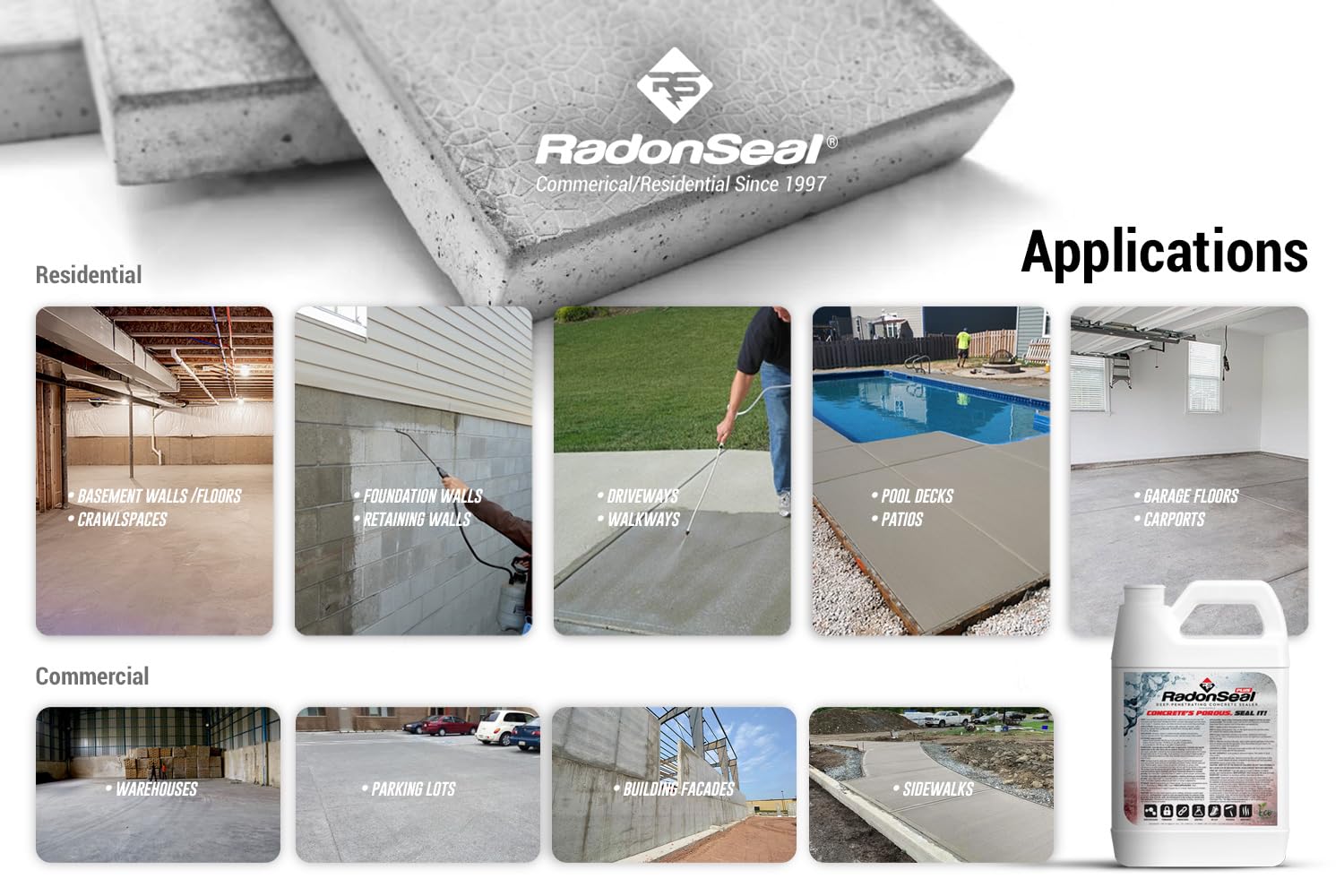Plus Concrete Sealer – Deep Penetrating Waterproofing for Basement Floors