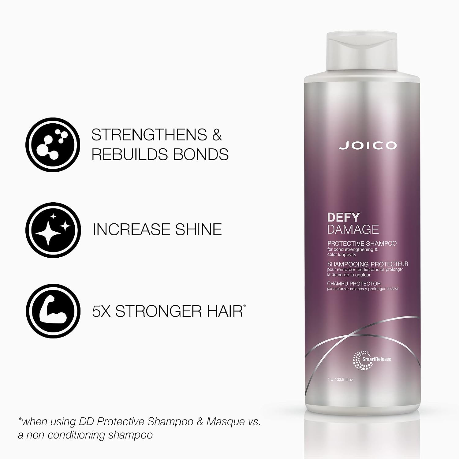 Joico Defy Damage Protective Shampoo & Conditioner Set | For Color-Treated Hair | Strengthen Bonds & Preserve Hair Color | With Moringa Seed Oil &