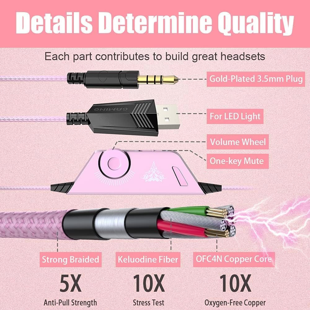 BENGOO G9000 Stereo Gaming Headset for PS4 PC Xbox One PS5 Controller, Noise Cancelling Over Ear Headphones with Mic, LED Light, 7.1 Surround Sound, Soft Memory Earmuffs for Nintendo Xbox Series X|S